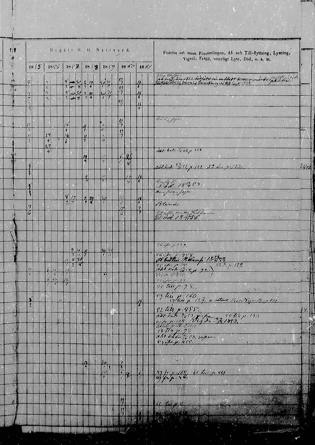 [ kuvat/248.jpg ]