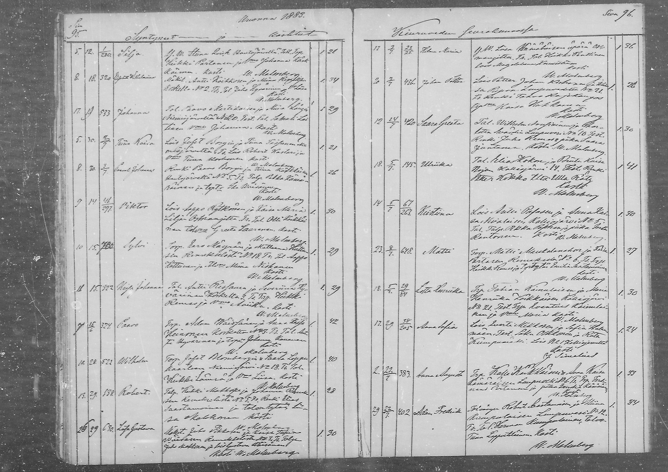 [ kuvat/91.jpg ]