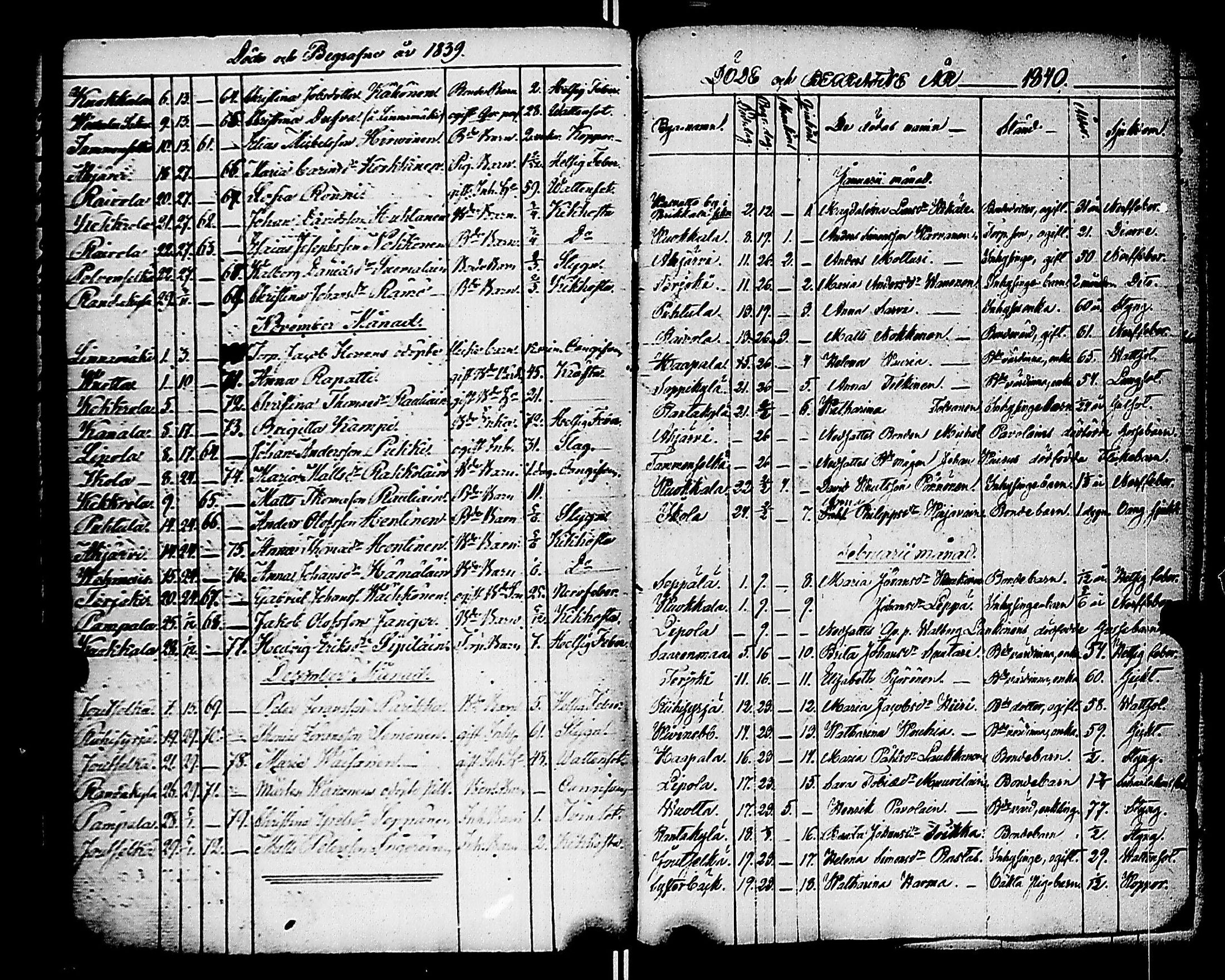 [ kuvat/125.jpg ]