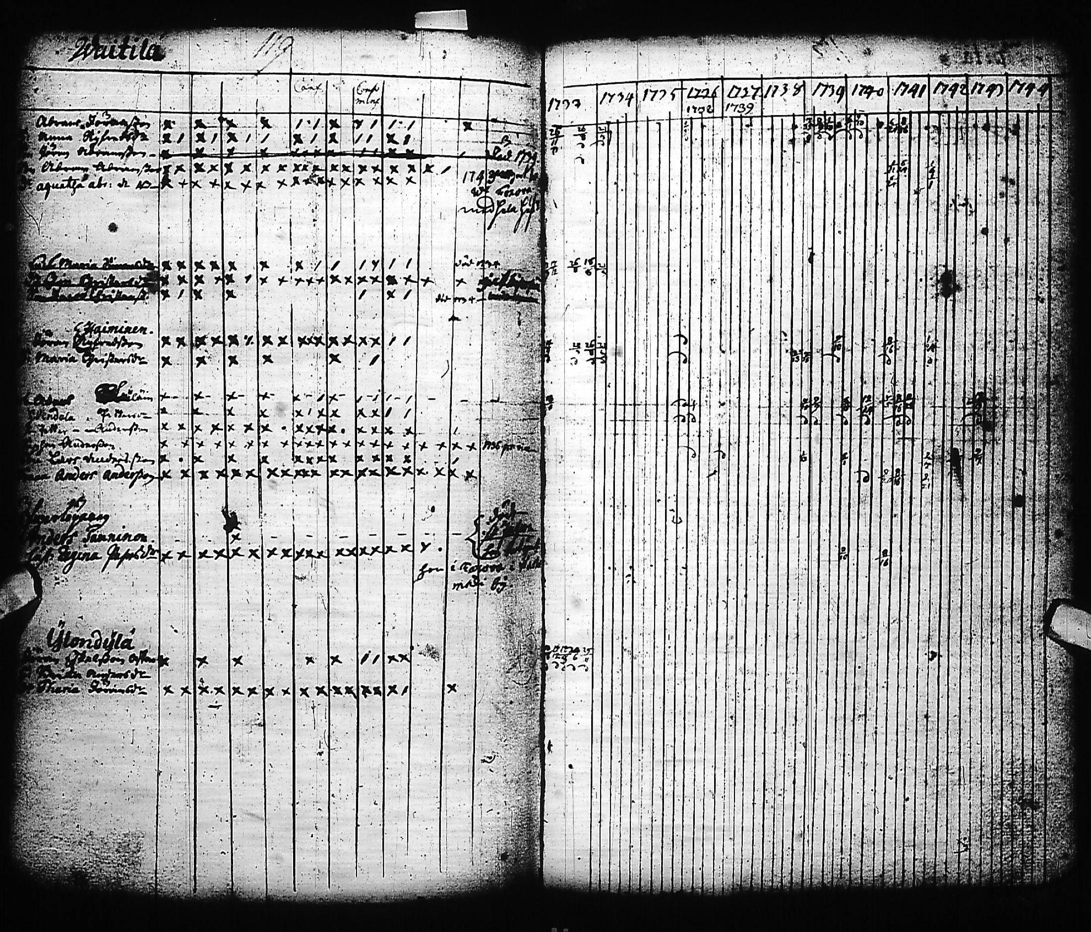 [ kuvat/122.jpg ]