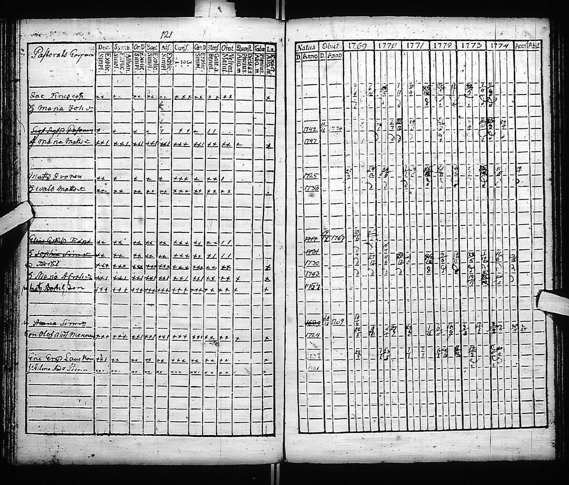 [ kuvat/123.jpg ]