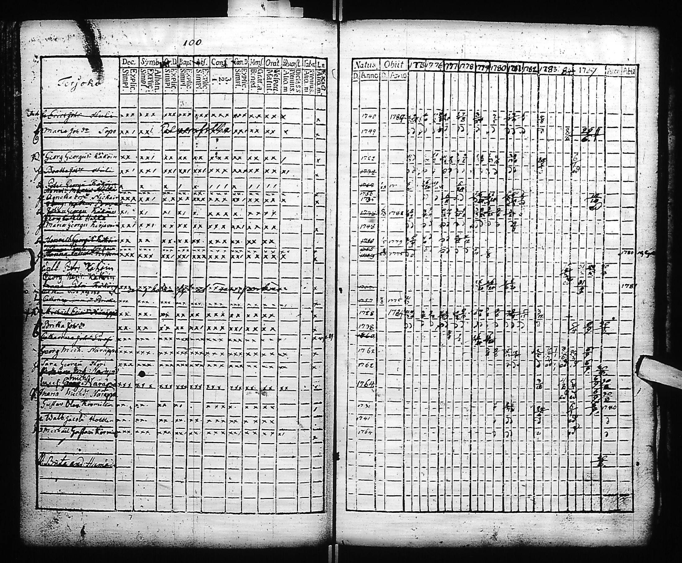 [ kuvat/103.jpg ]