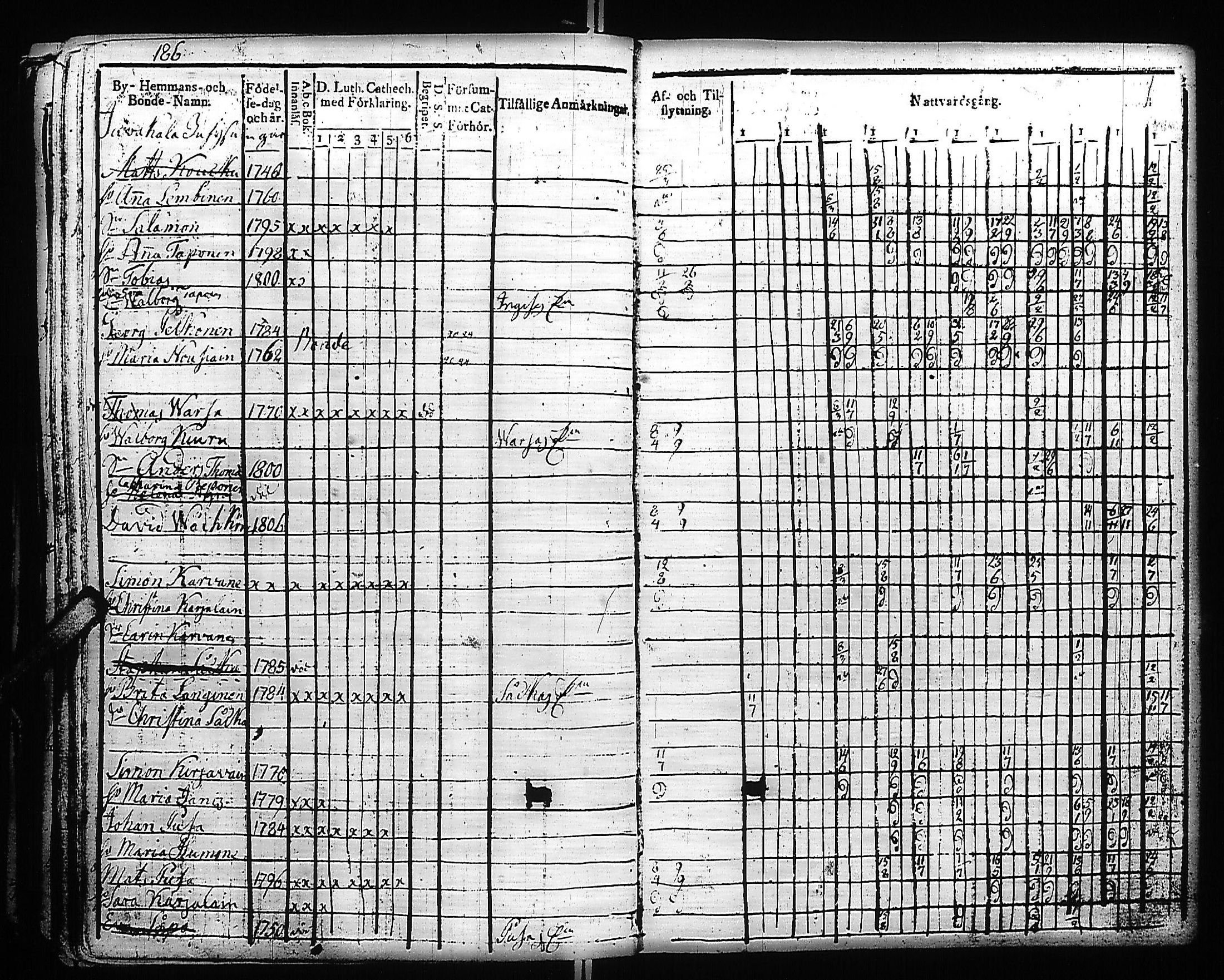 [ kuvat/198.jpg ]