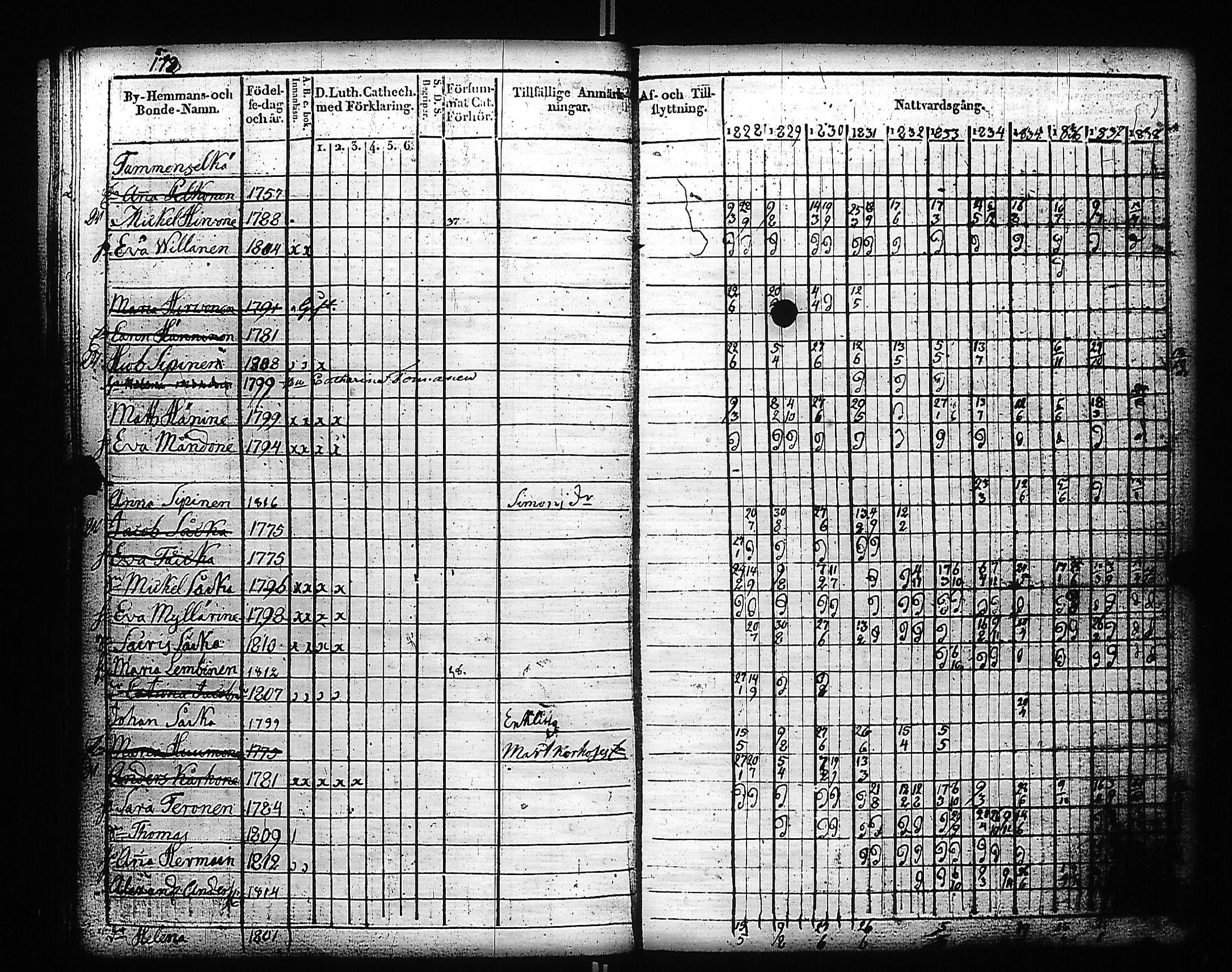 [ kuvat/176.jpg ]
