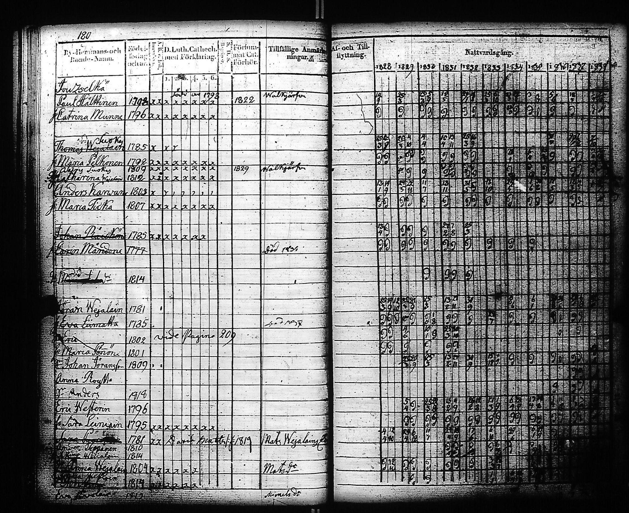 [ kuvat/184.jpg ]