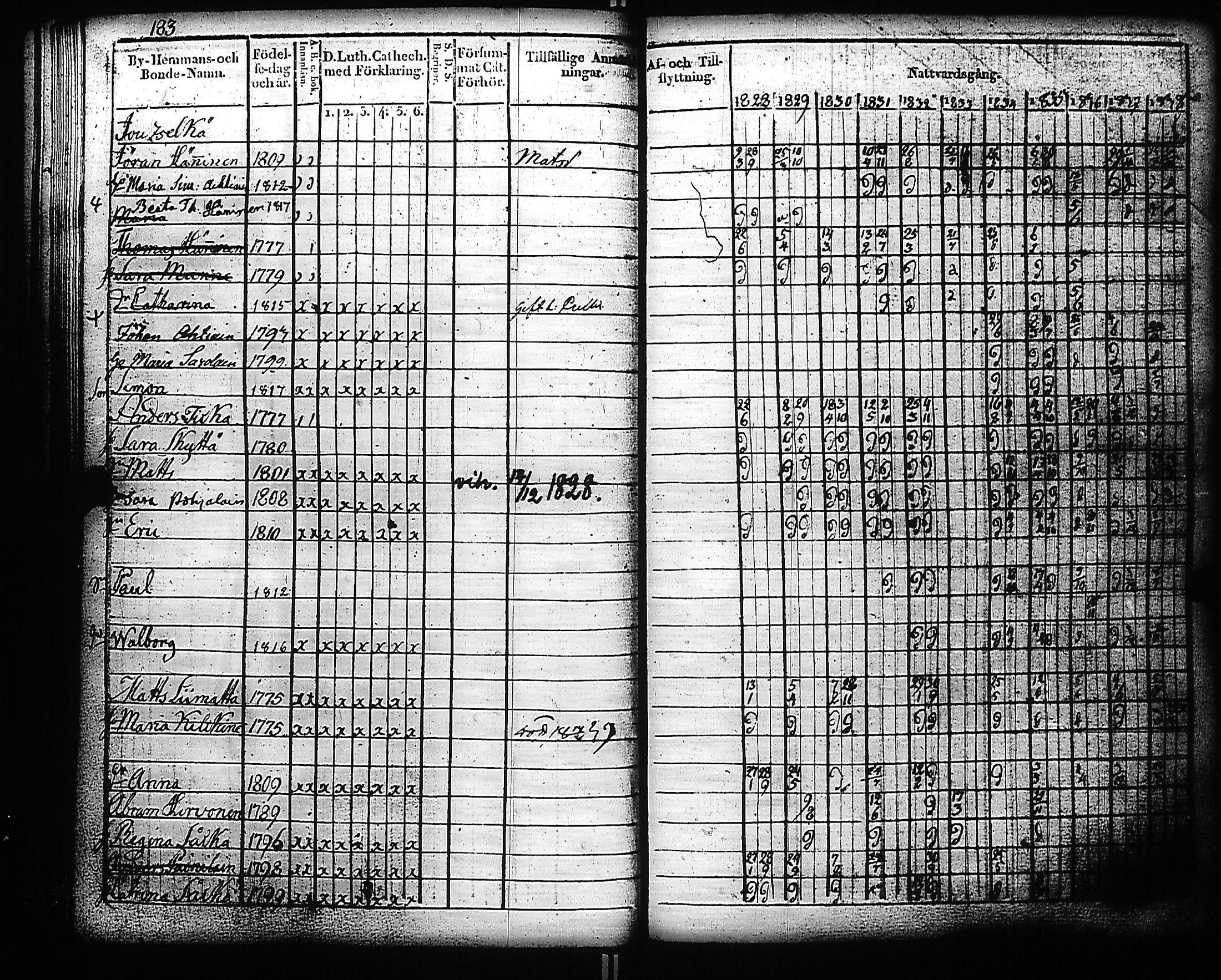 [ kuvat/187.jpg ]