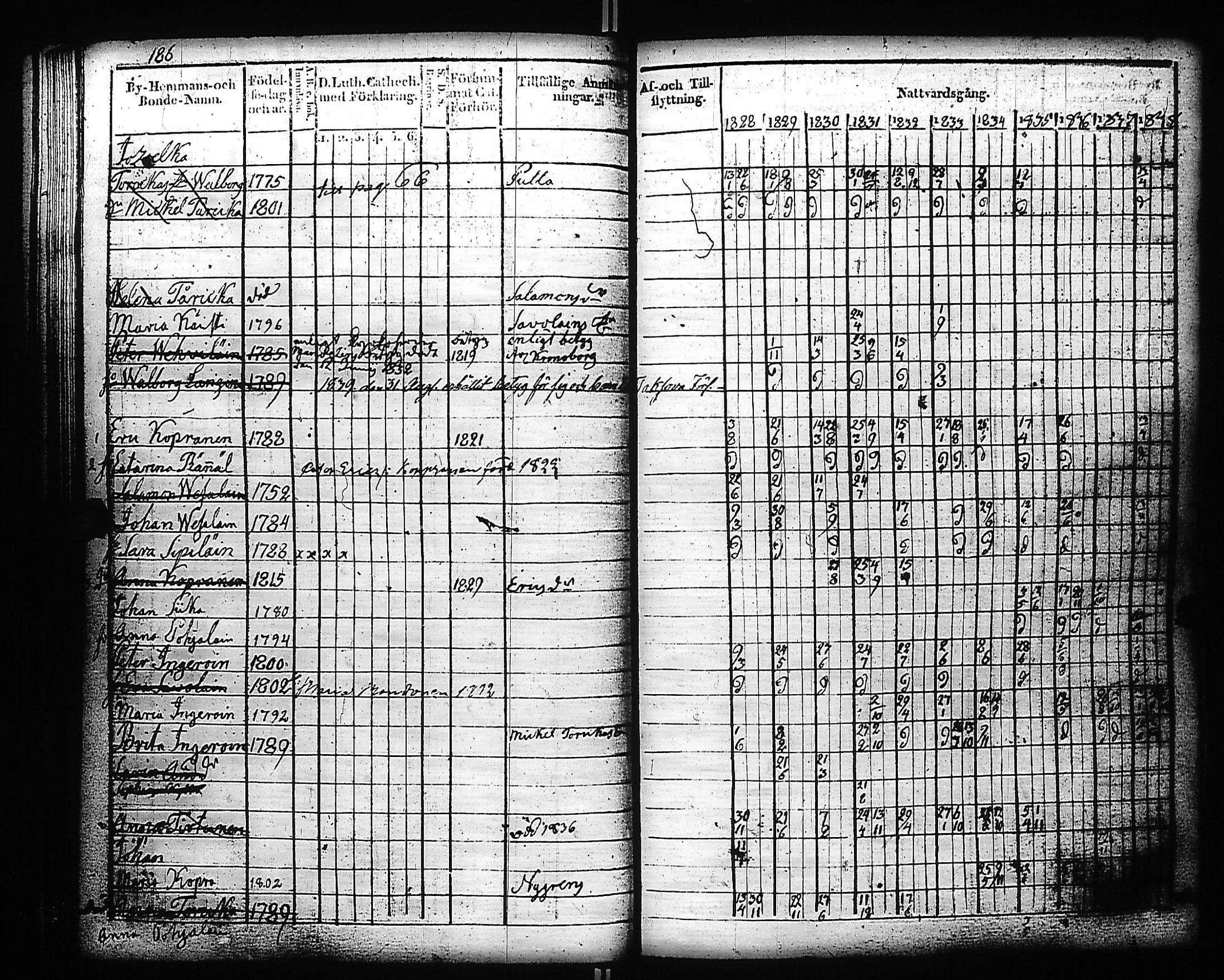 [ kuvat/190.jpg ]