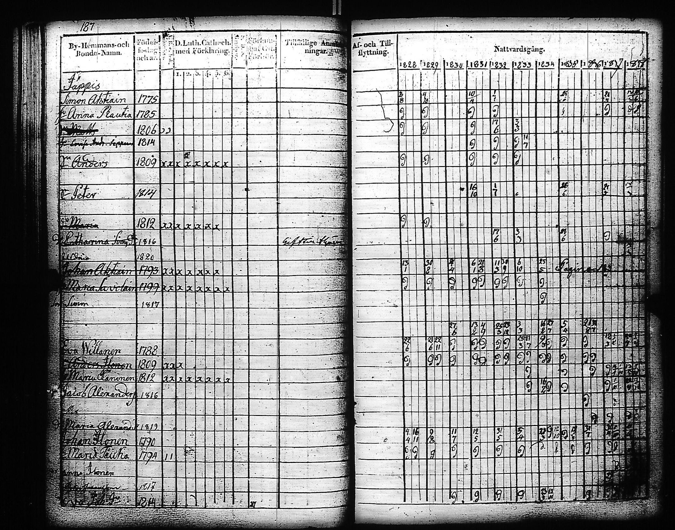 [ kuvat/192.jpg ]