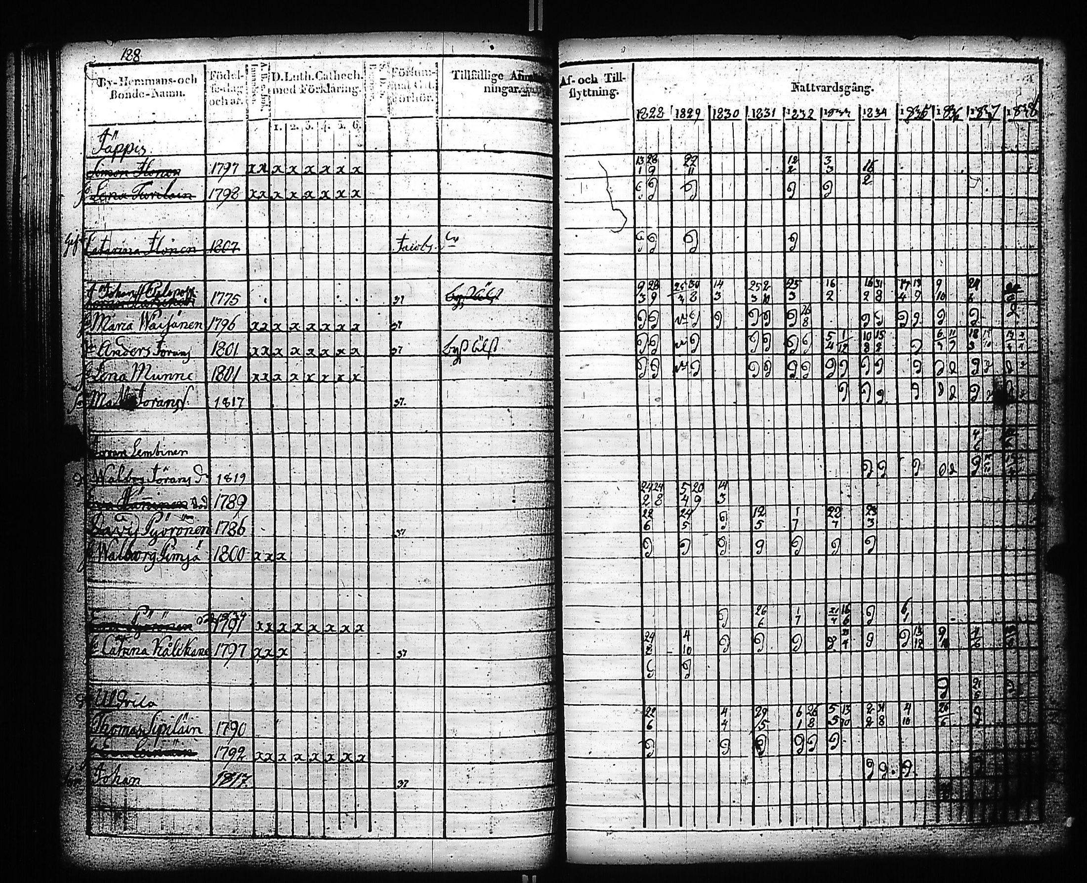 [ kuvat/193.jpg ]