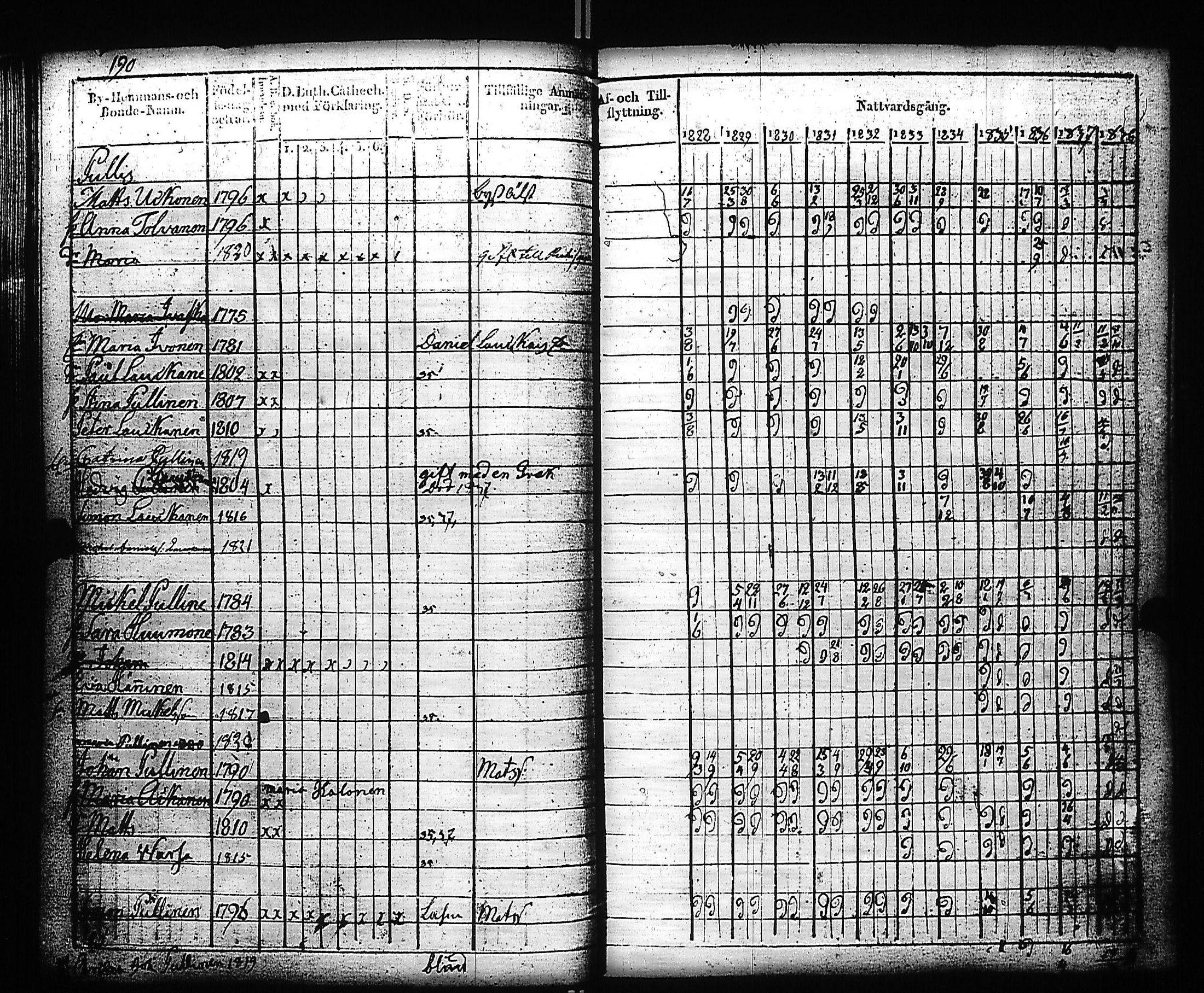 [ kuvat/195.jpg ]