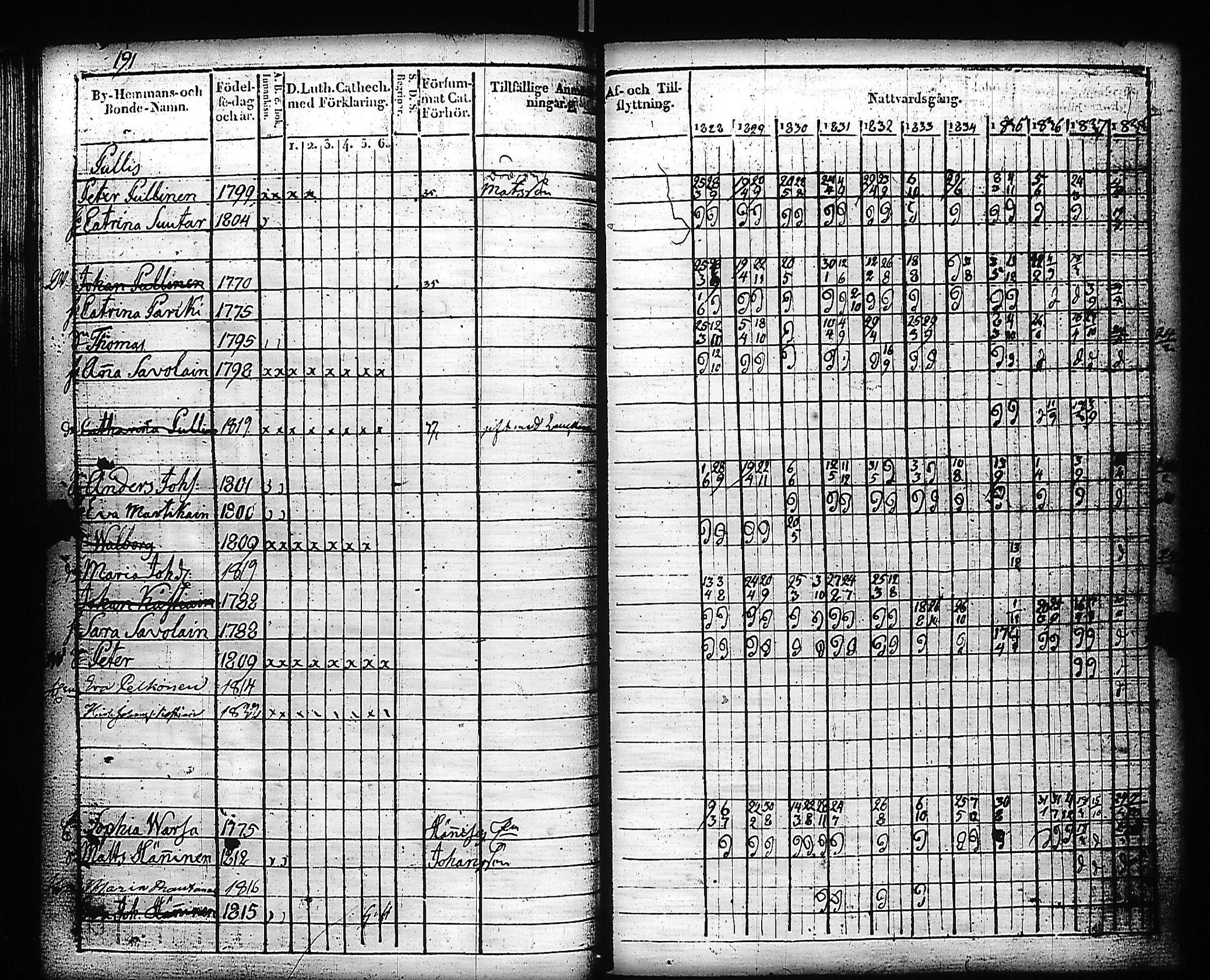 [ kuvat/196.jpg ]