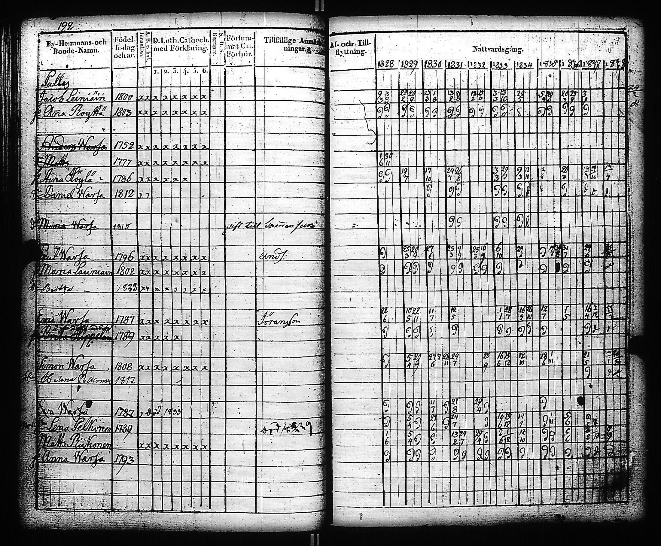 [ kuvat/197.jpg ]