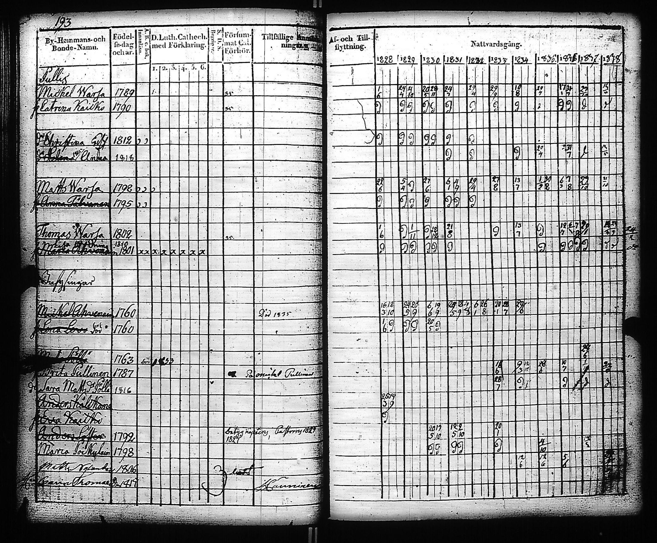 [ kuvat/198.jpg ]