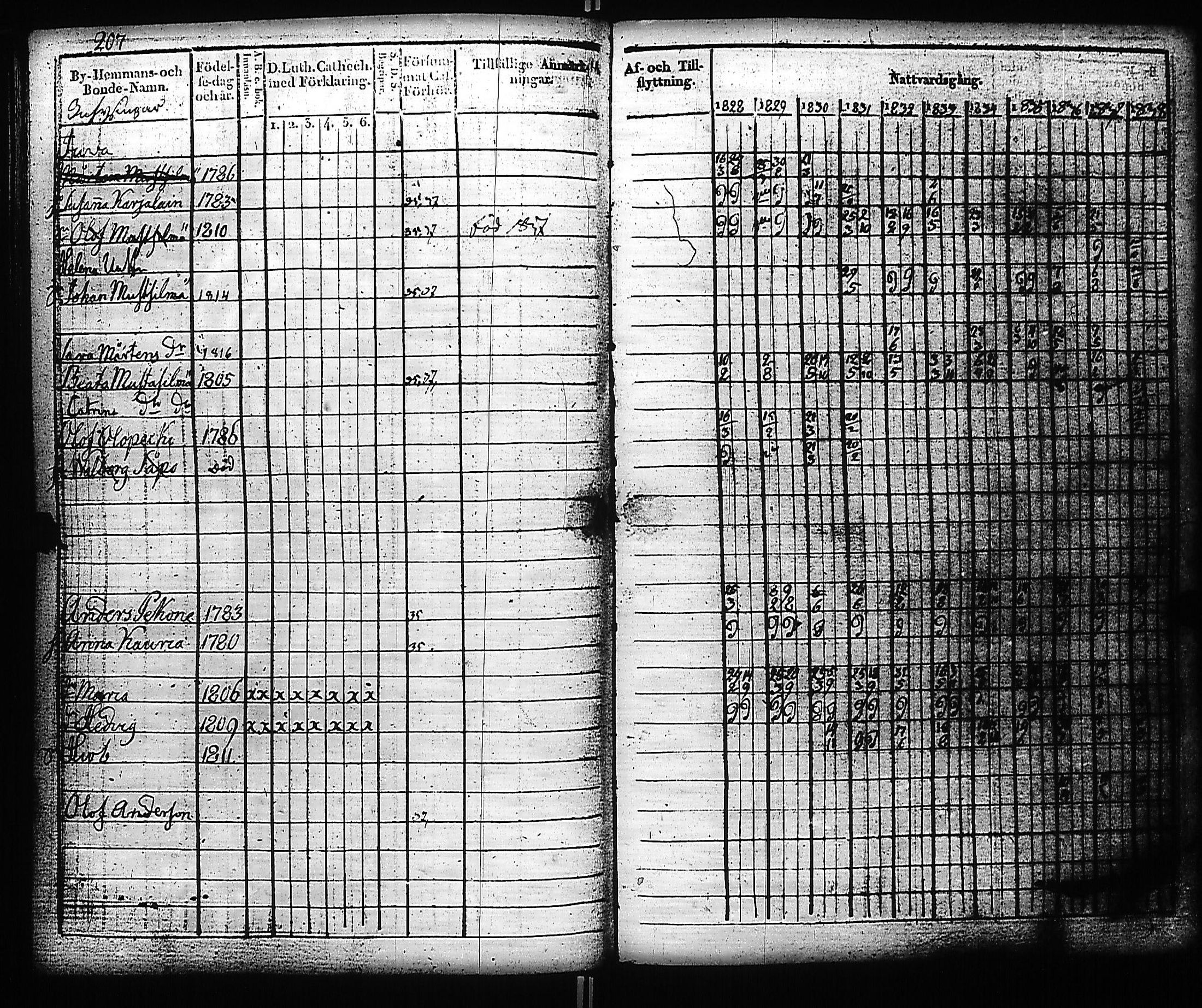 [ kuvat/212.jpg ]