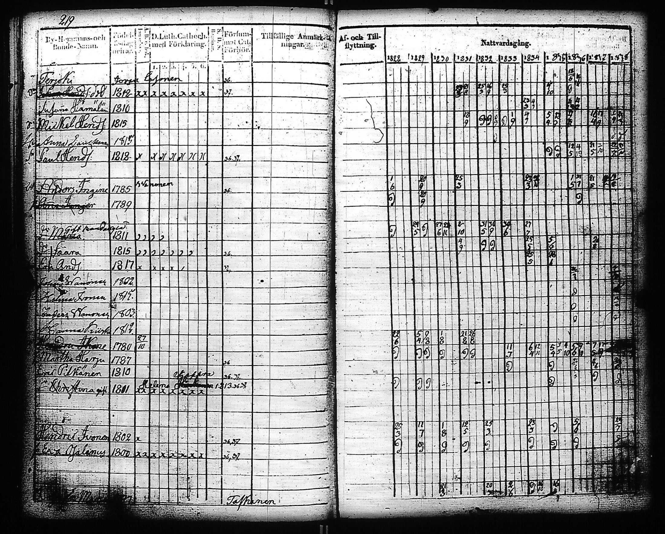 [ kuvat/224.jpg ]