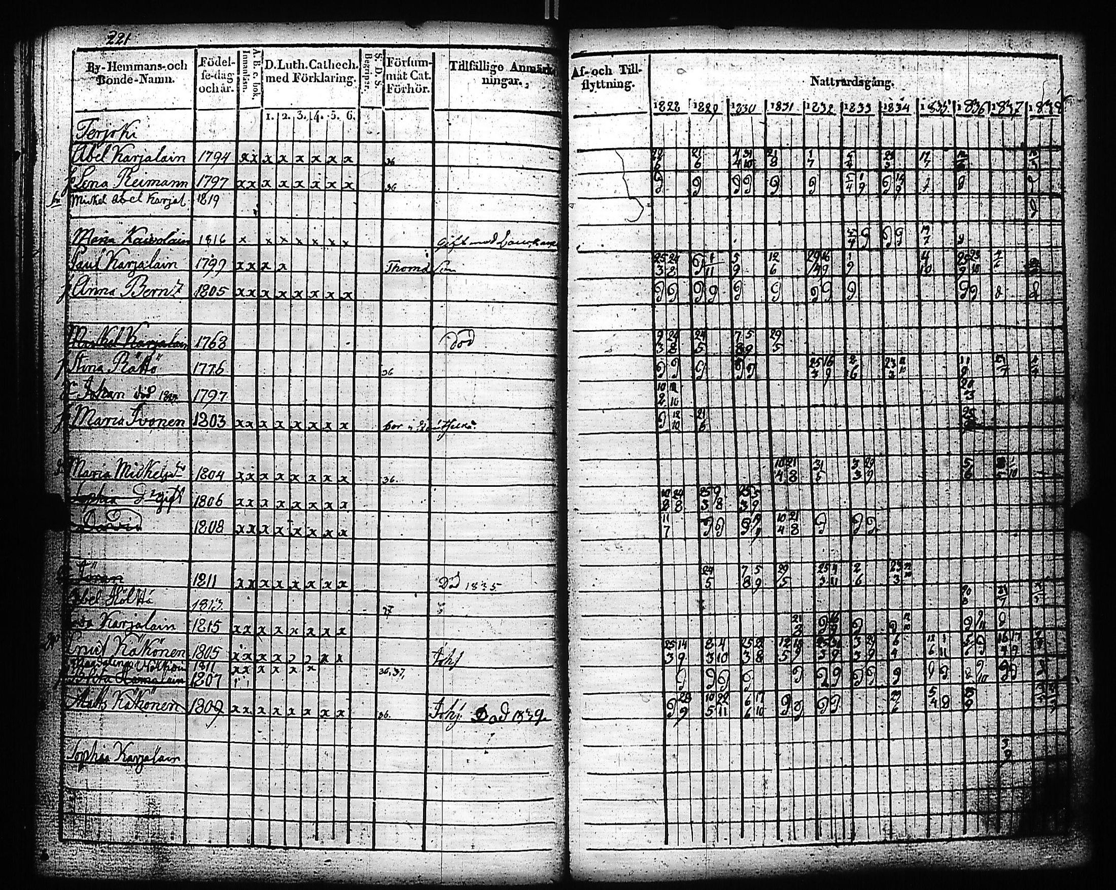 [ kuvat/226.jpg ]