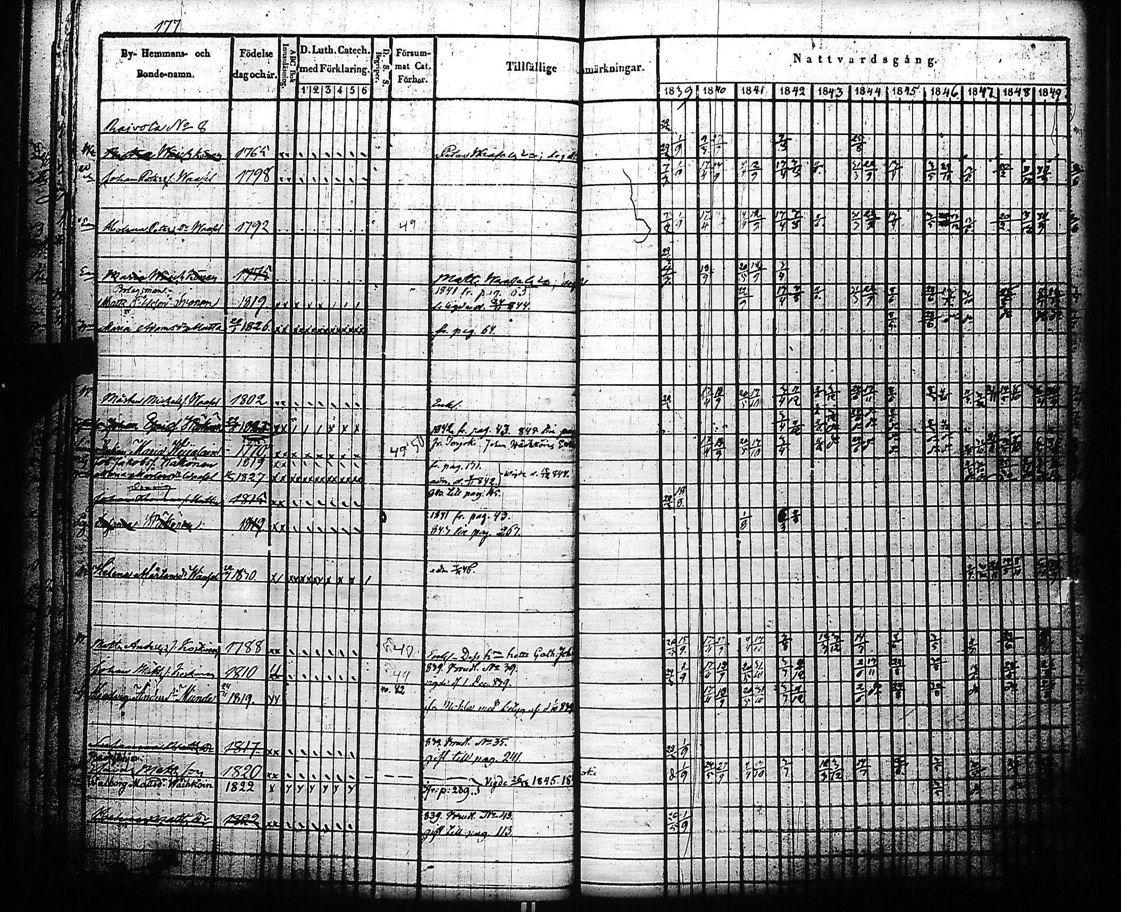 [ kuvat/181.jpg ]