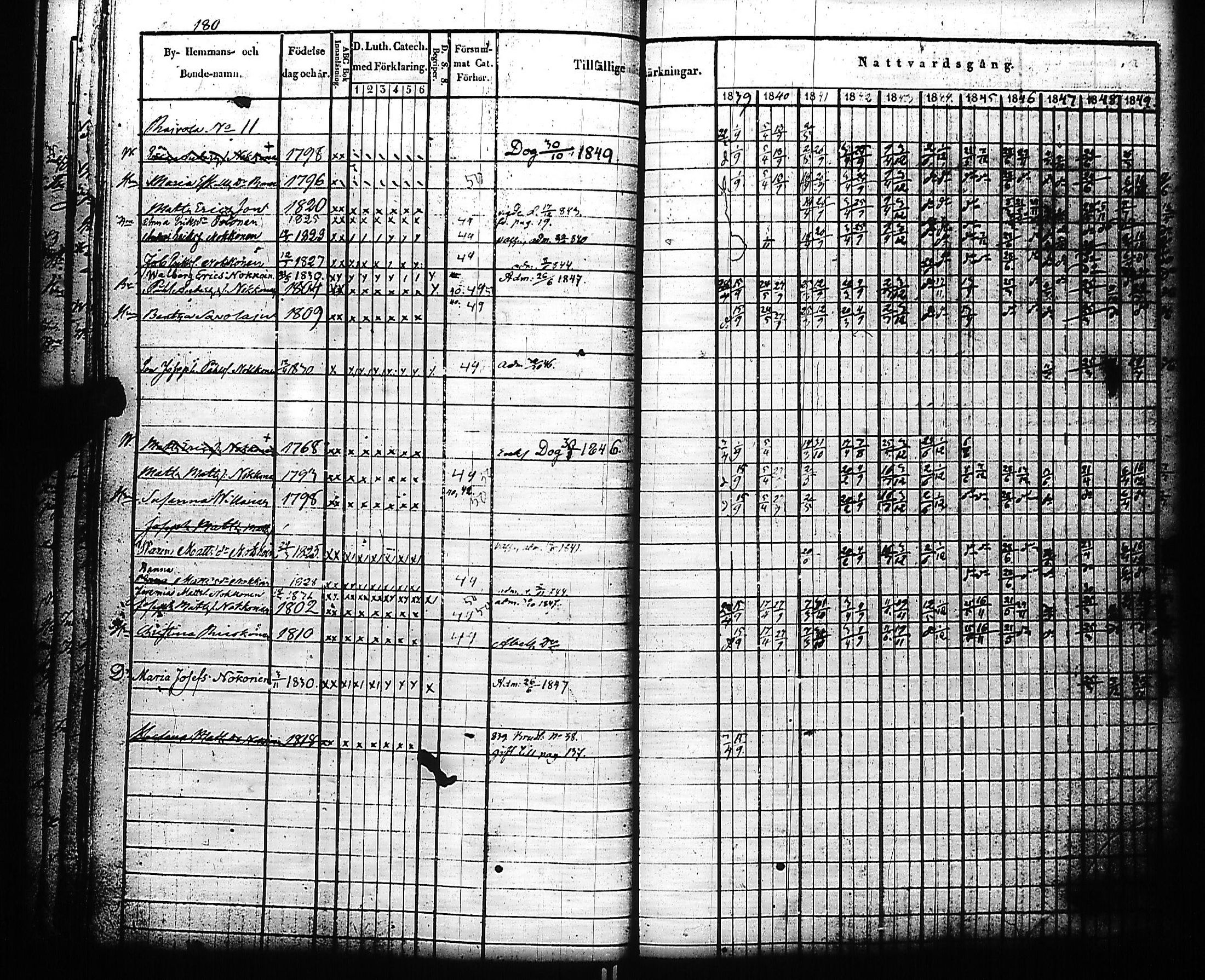 [ kuvat/184.jpg ]