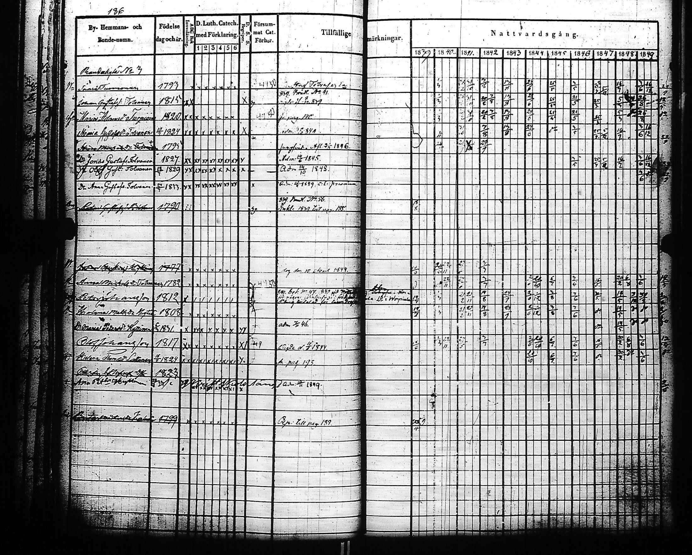 [ kuvat/190.jpg ]