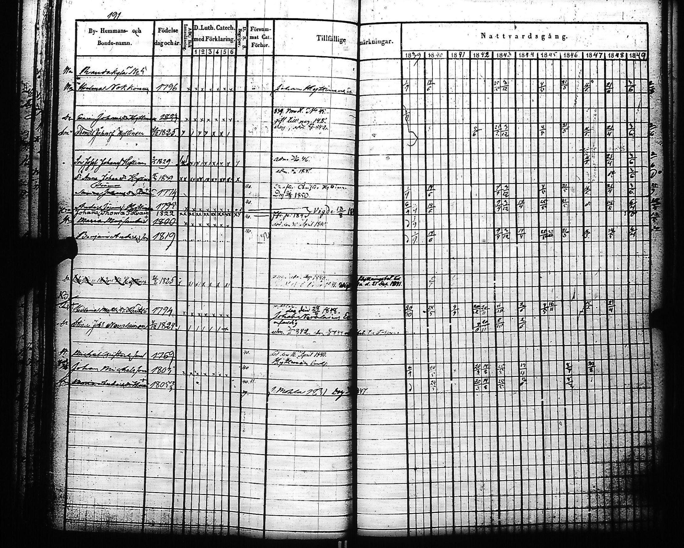 [ kuvat/195.jpg ]