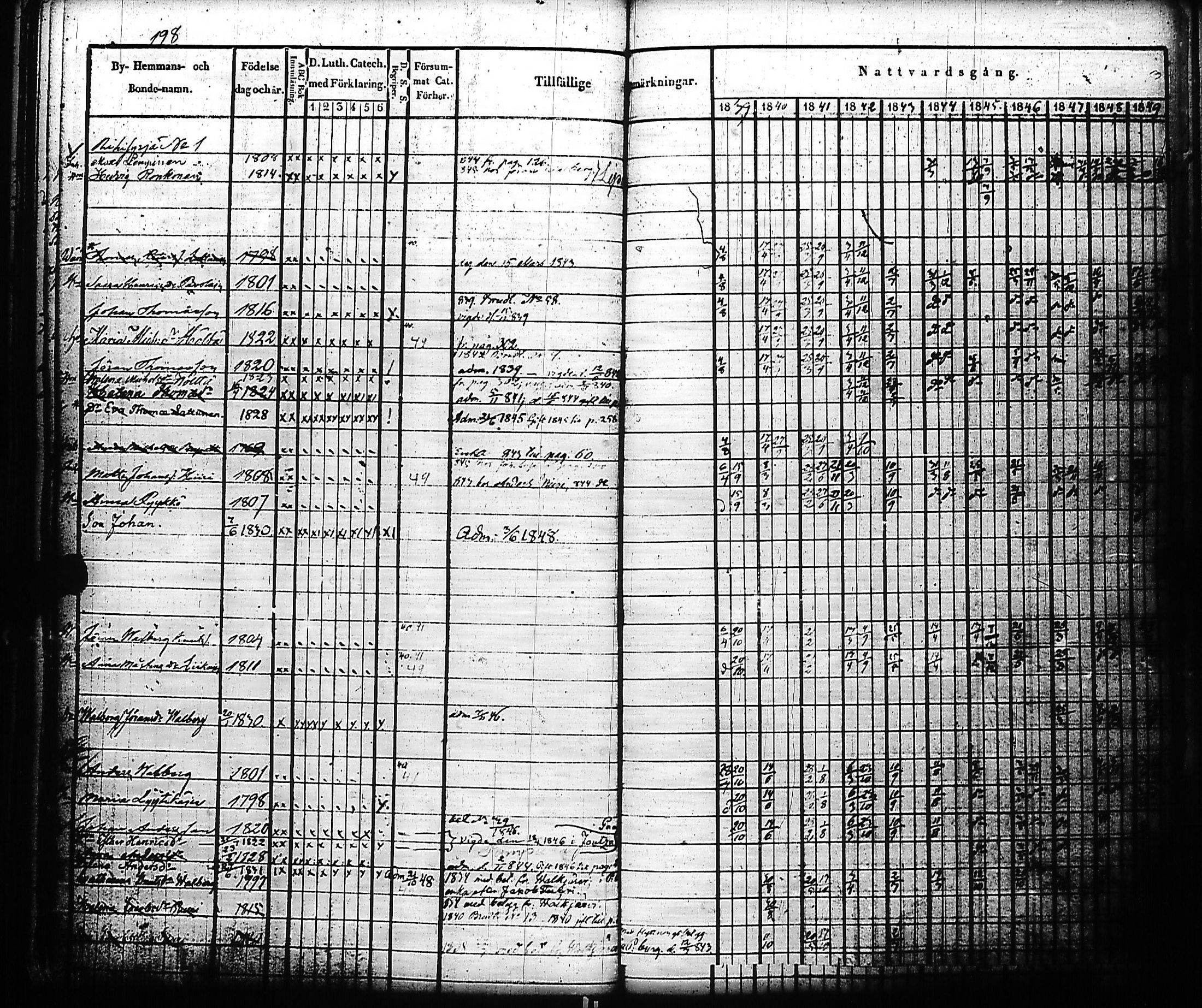 [ kuvat/202.jpg ]