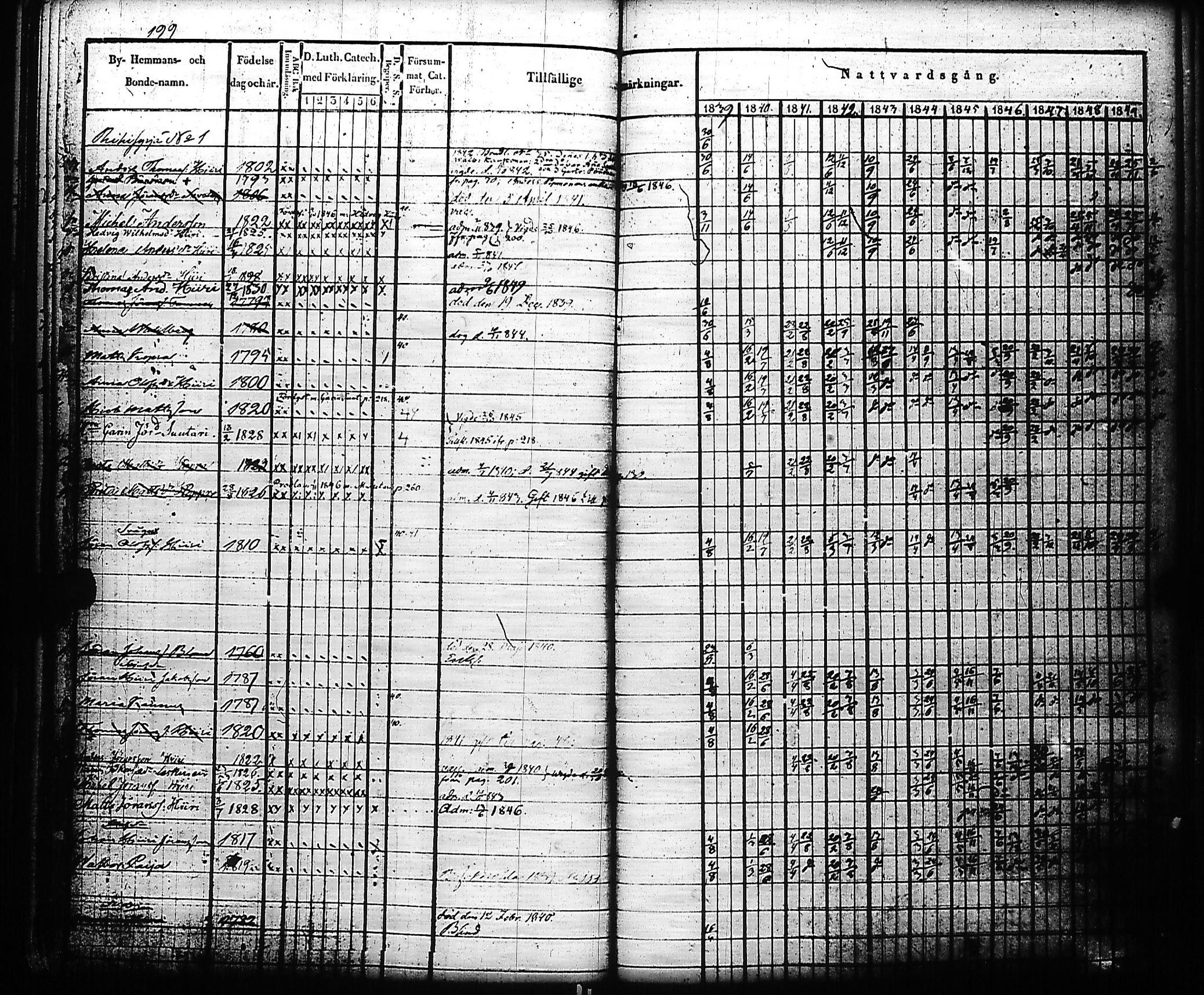 [ kuvat/203.jpg ]