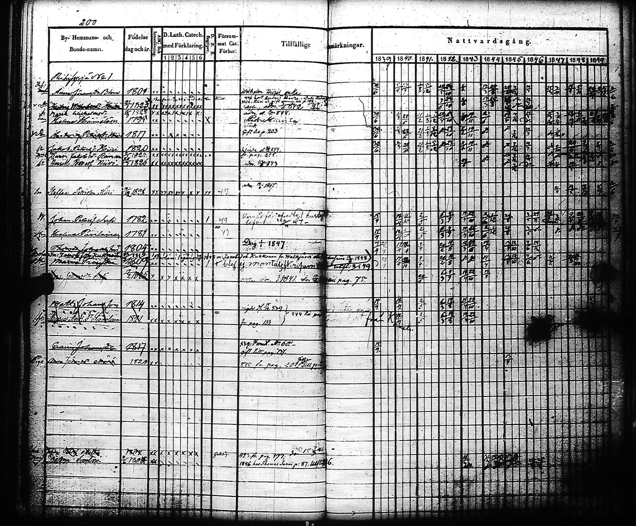 [ kuvat/204.jpg ]