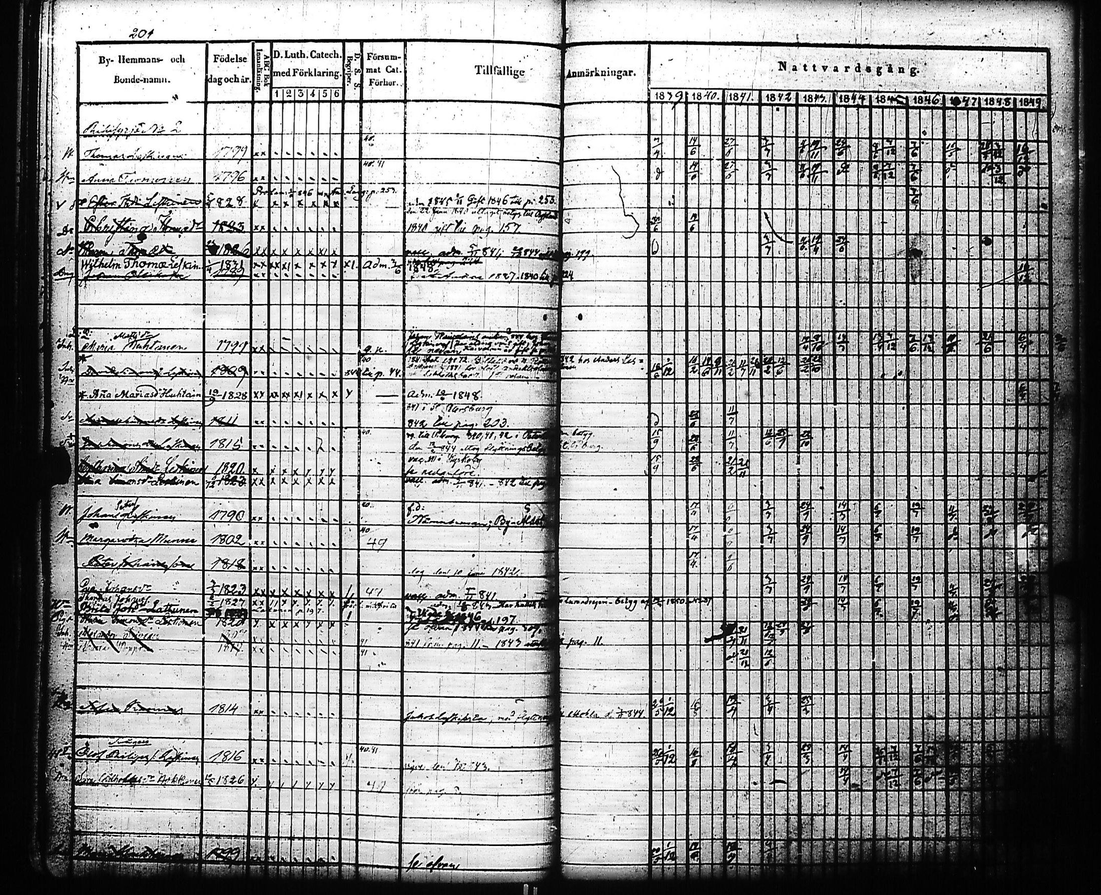 [ kuvat/205.jpg ]