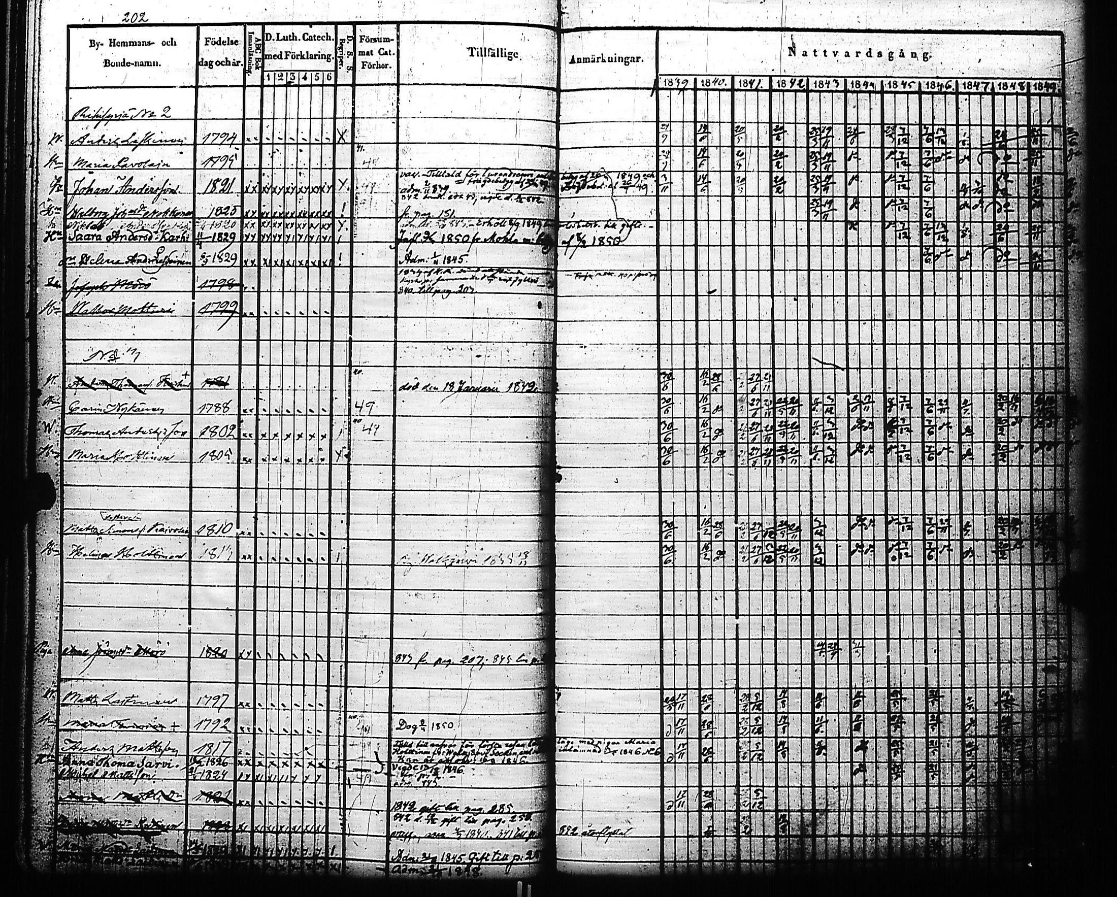 [ kuvat/206.jpg ]
