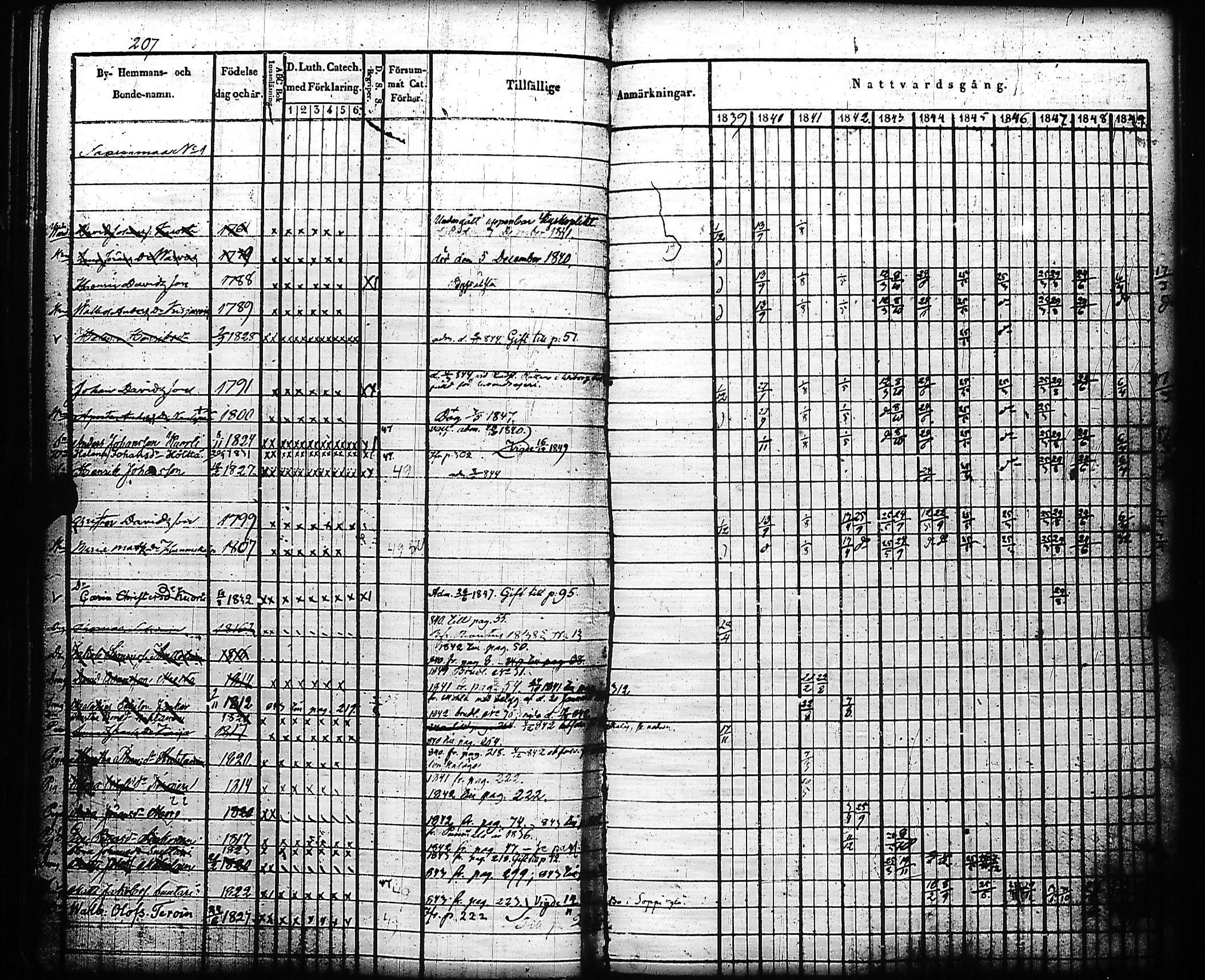 [ kuvat/211.jpg ]