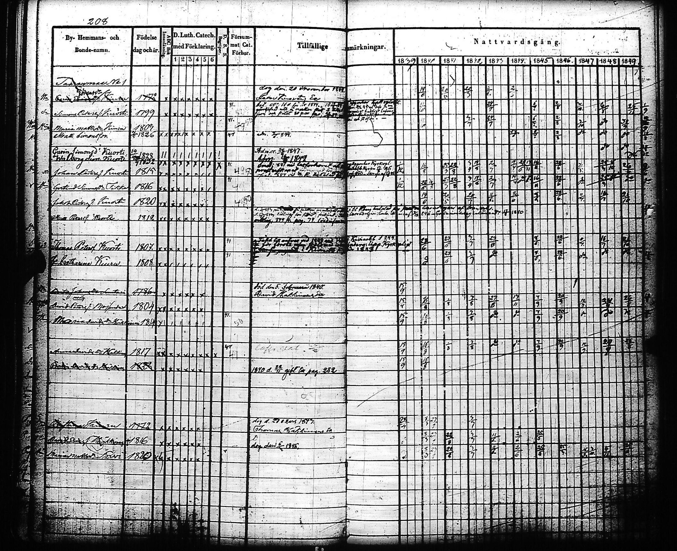 [ kuvat/212.jpg ]