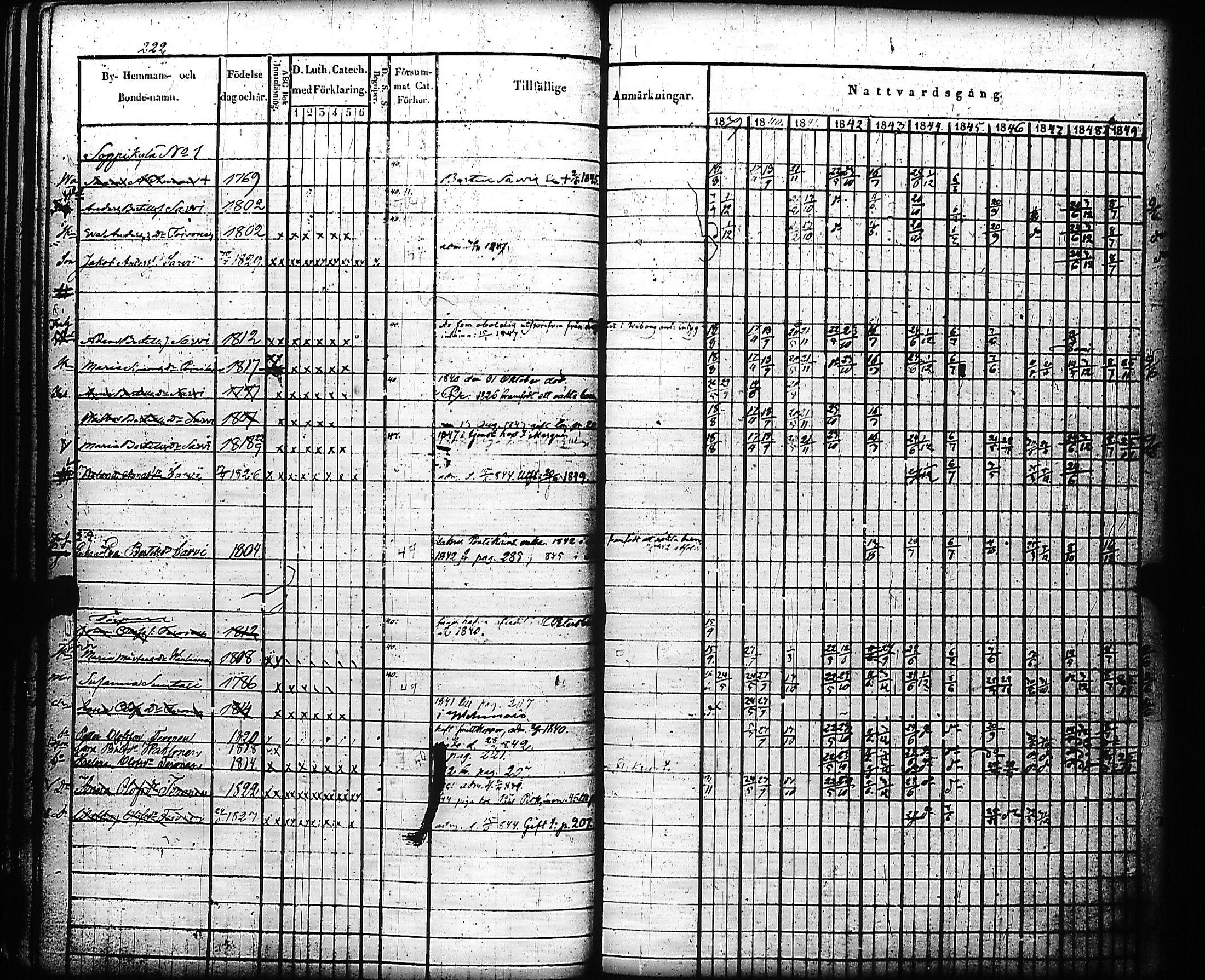 [ kuvat/226.jpg ]
