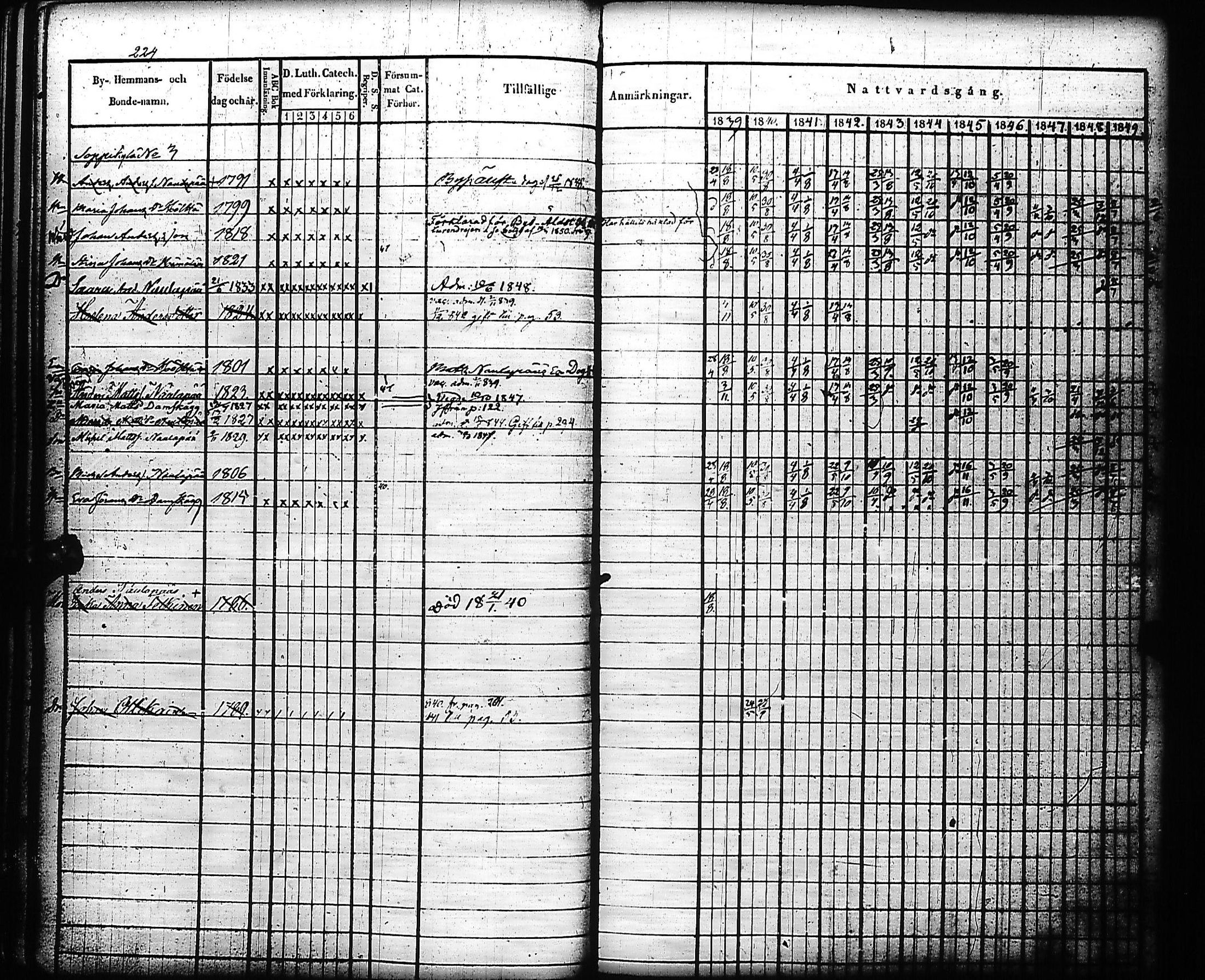 [ kuvat/228.jpg ]