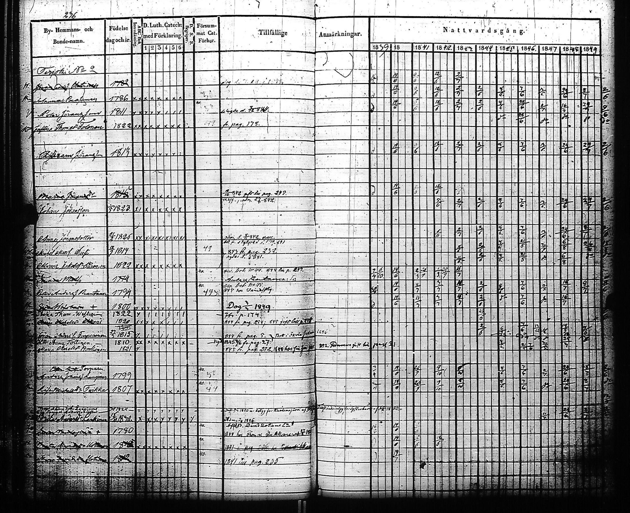 [ kuvat/245.jpg ]