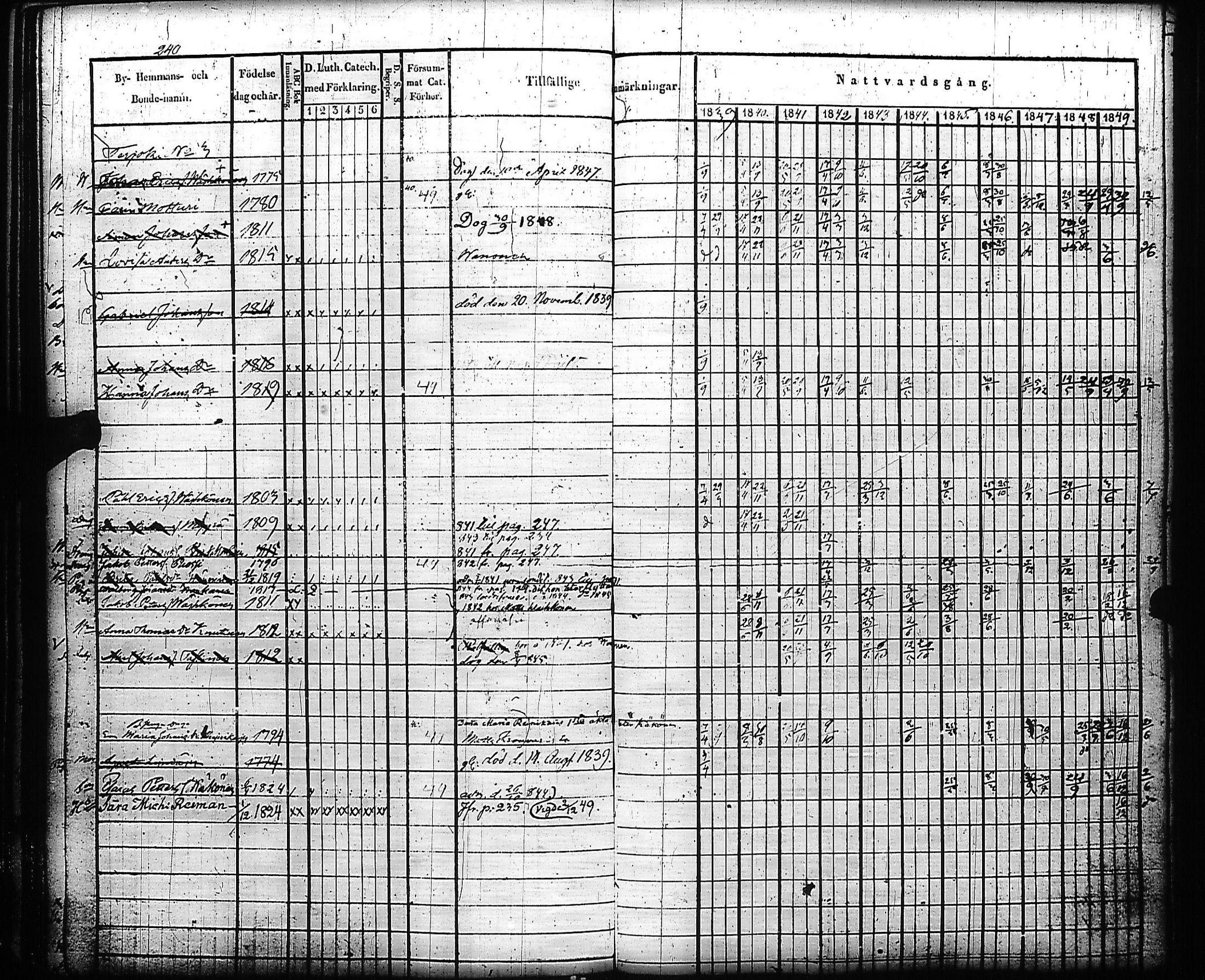 [ kuvat/249.jpg ]