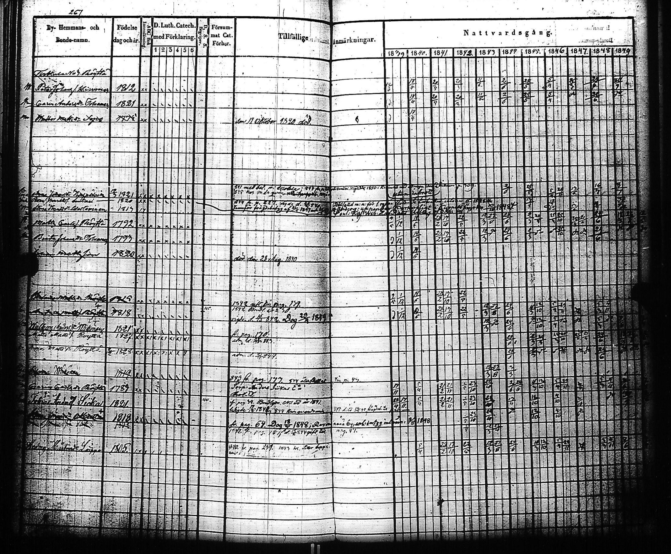 [ kuvat/275.jpg ]
