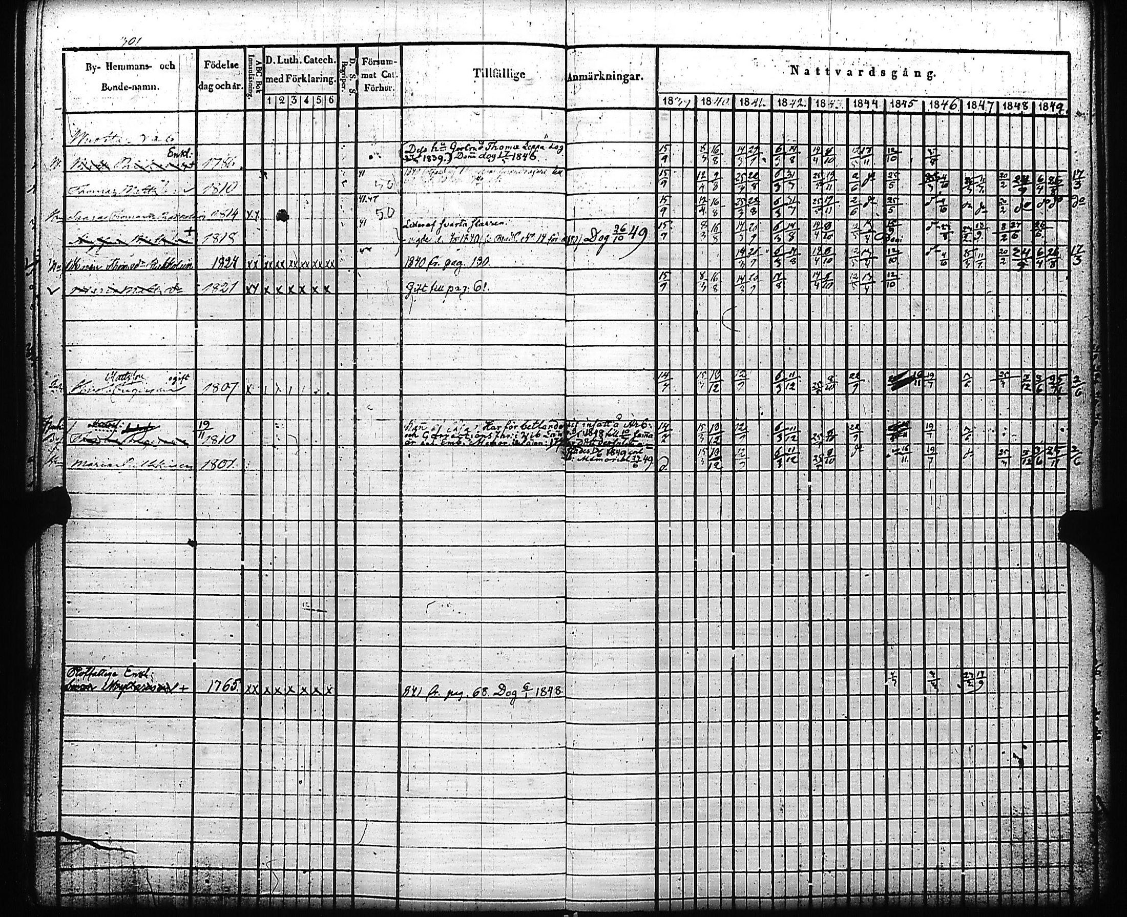 [ kuvat/310.jpg ]