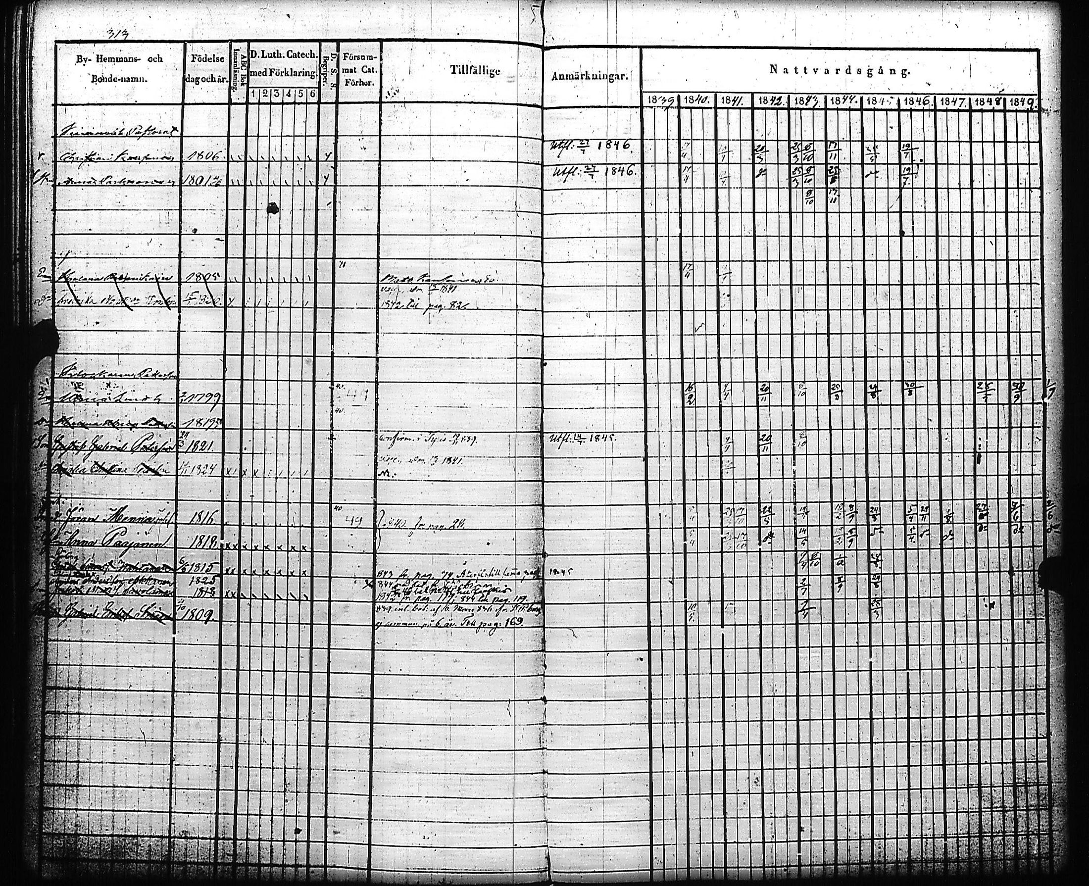 [ kuvat/322.jpg ]