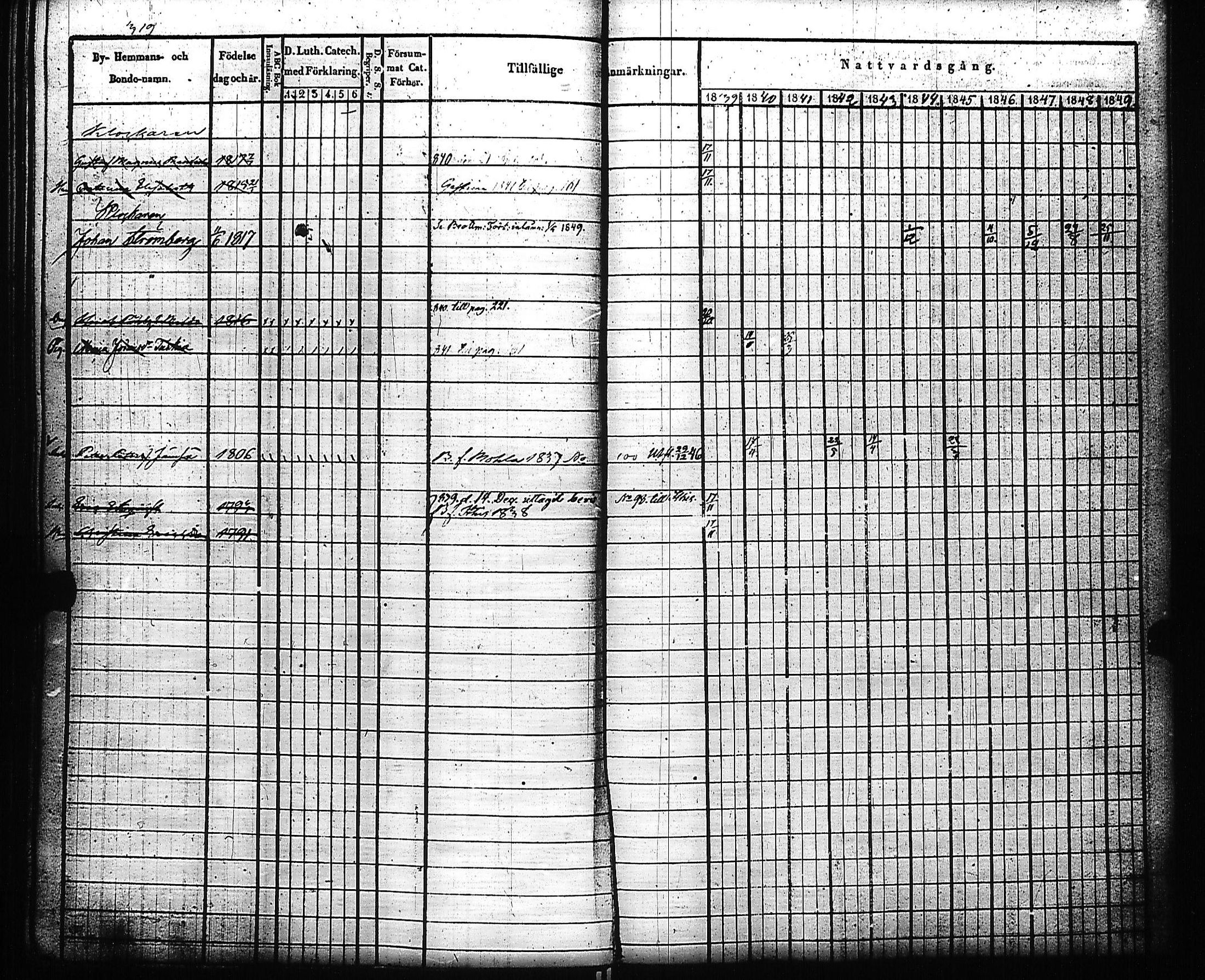 [ kuvat/328.jpg ]