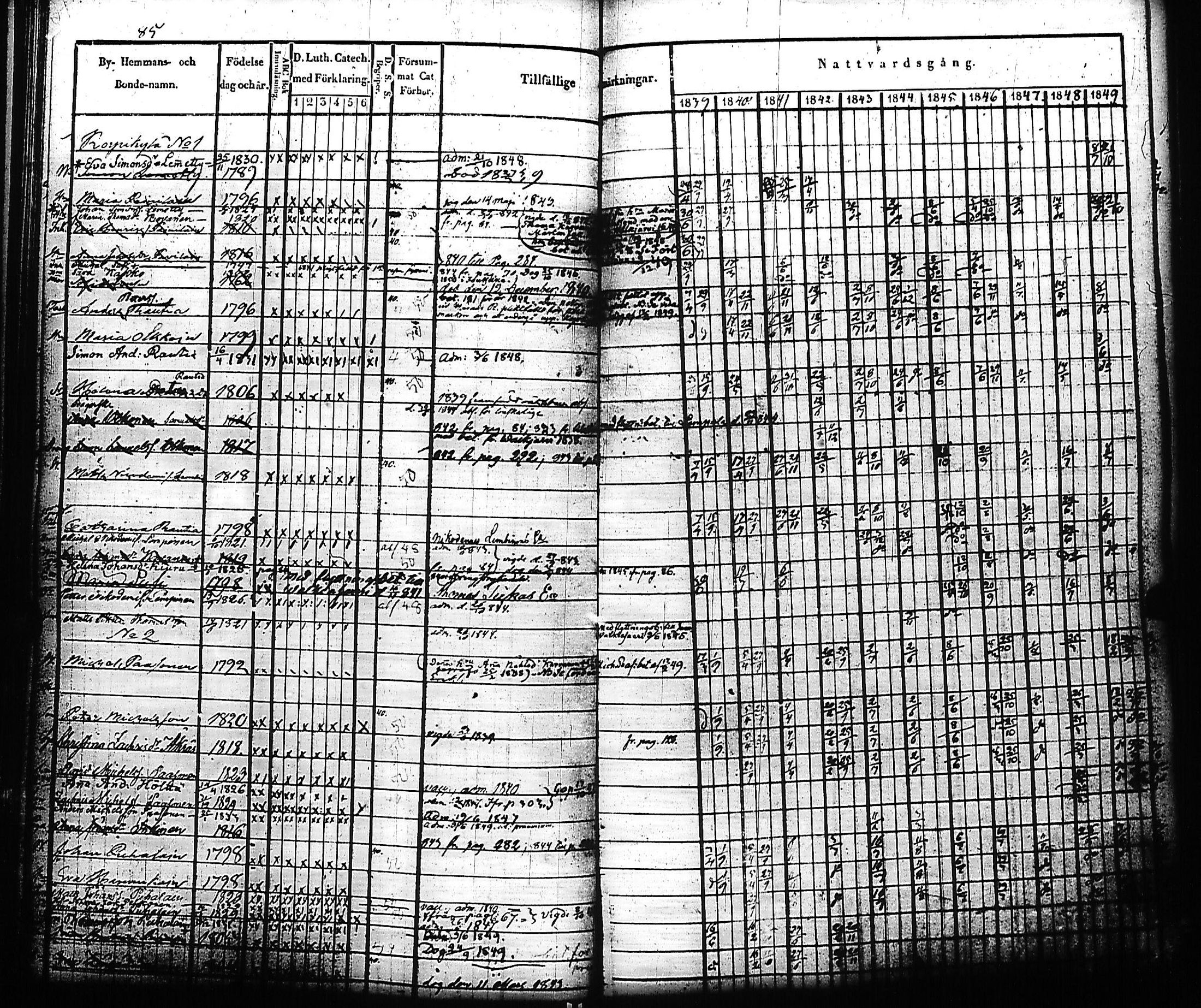 [ kuvat/92.jpg ]