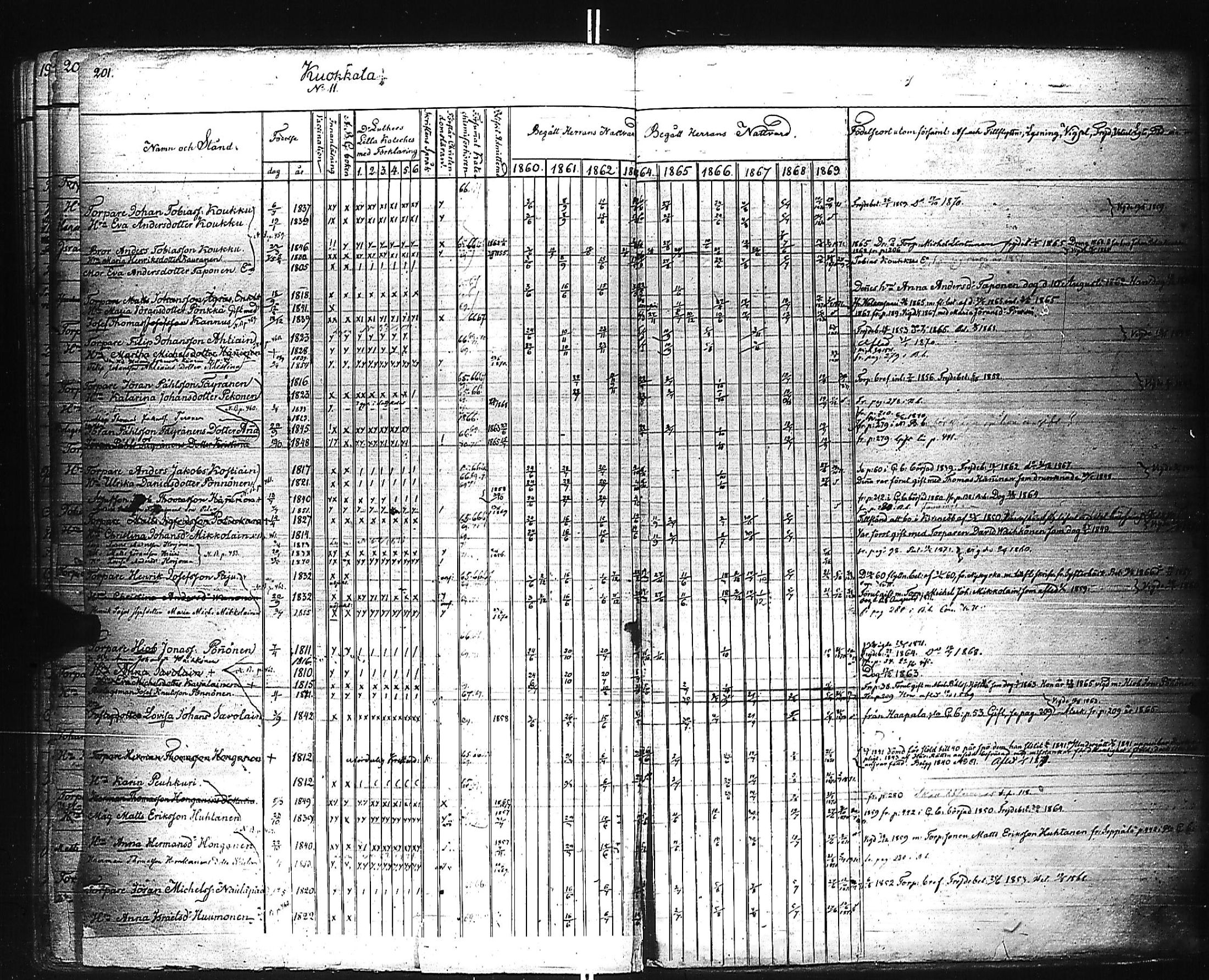 [ kuvat/202.jpg ]
