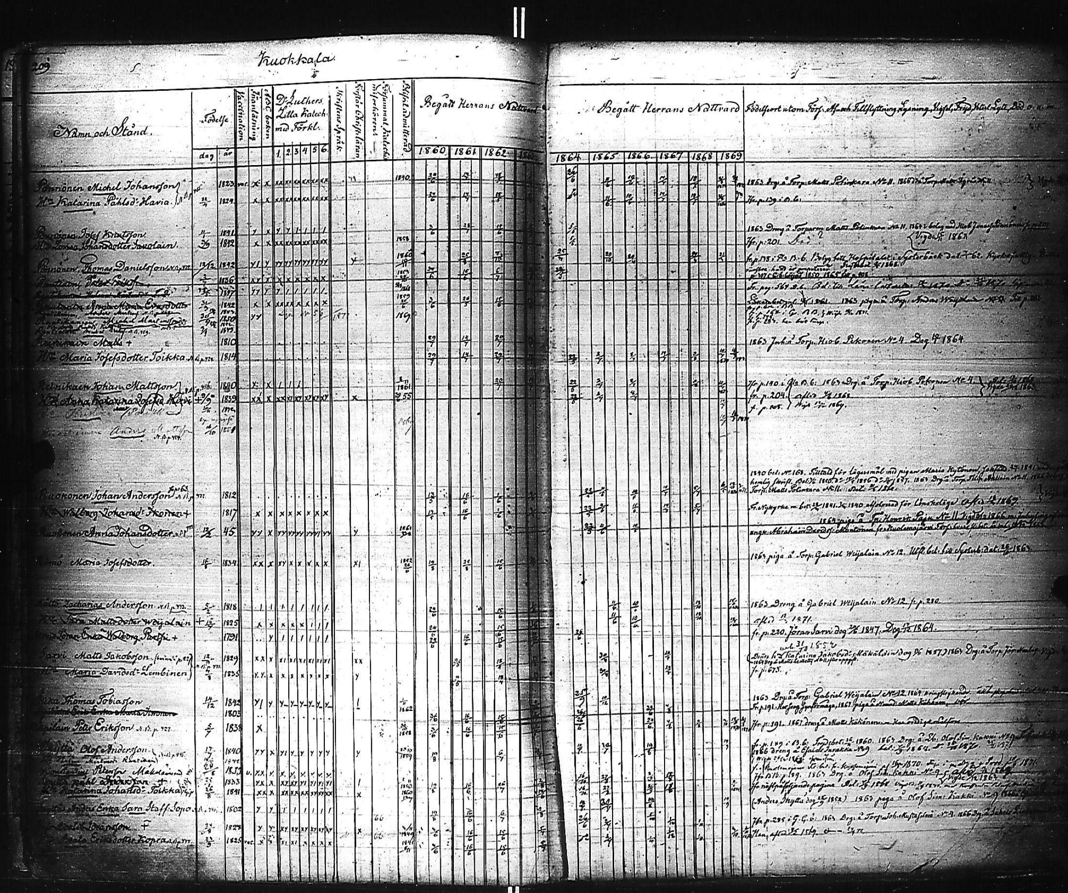 [ kuvat/211.jpg ]