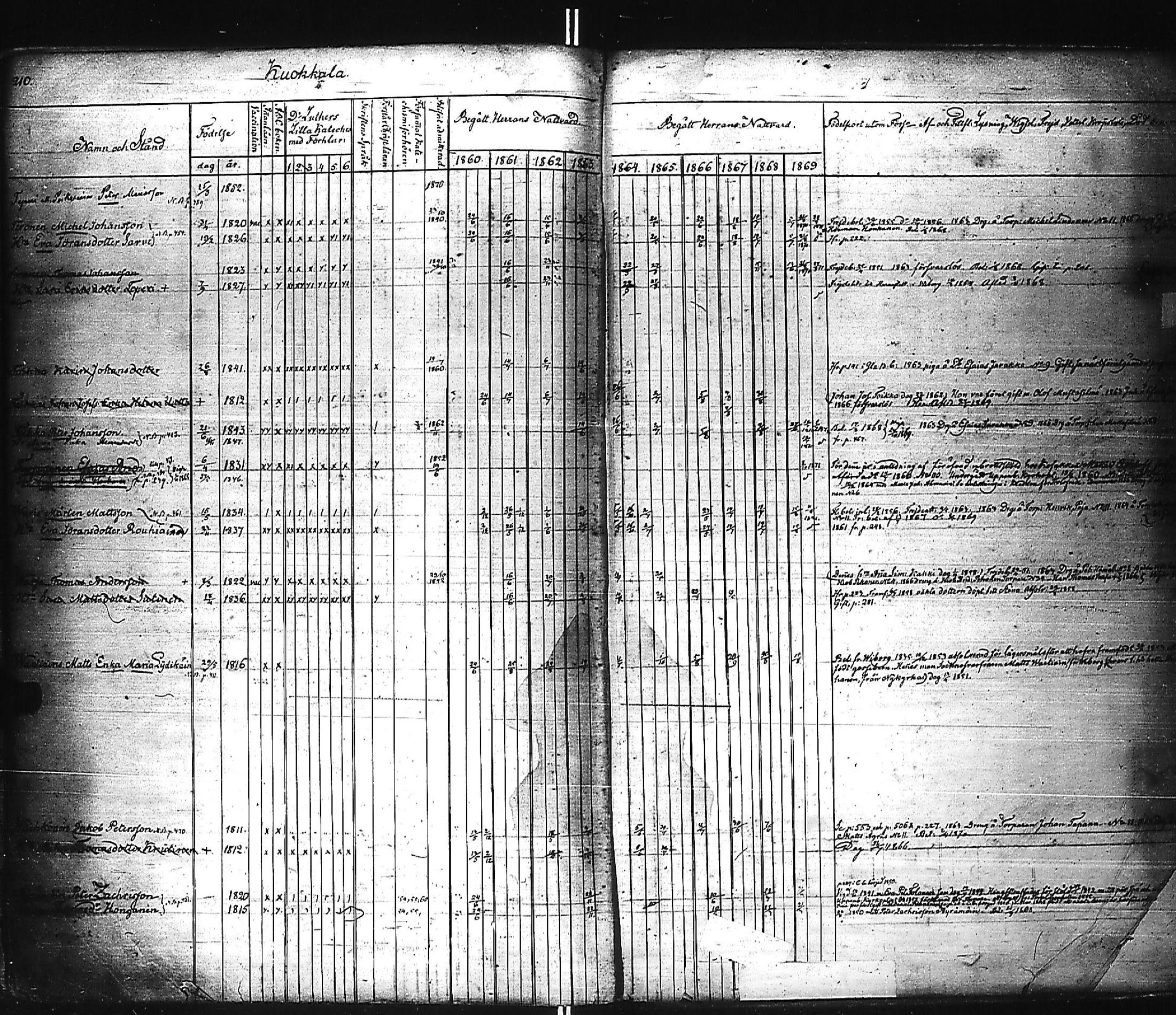 [ kuvat/212.jpg ]