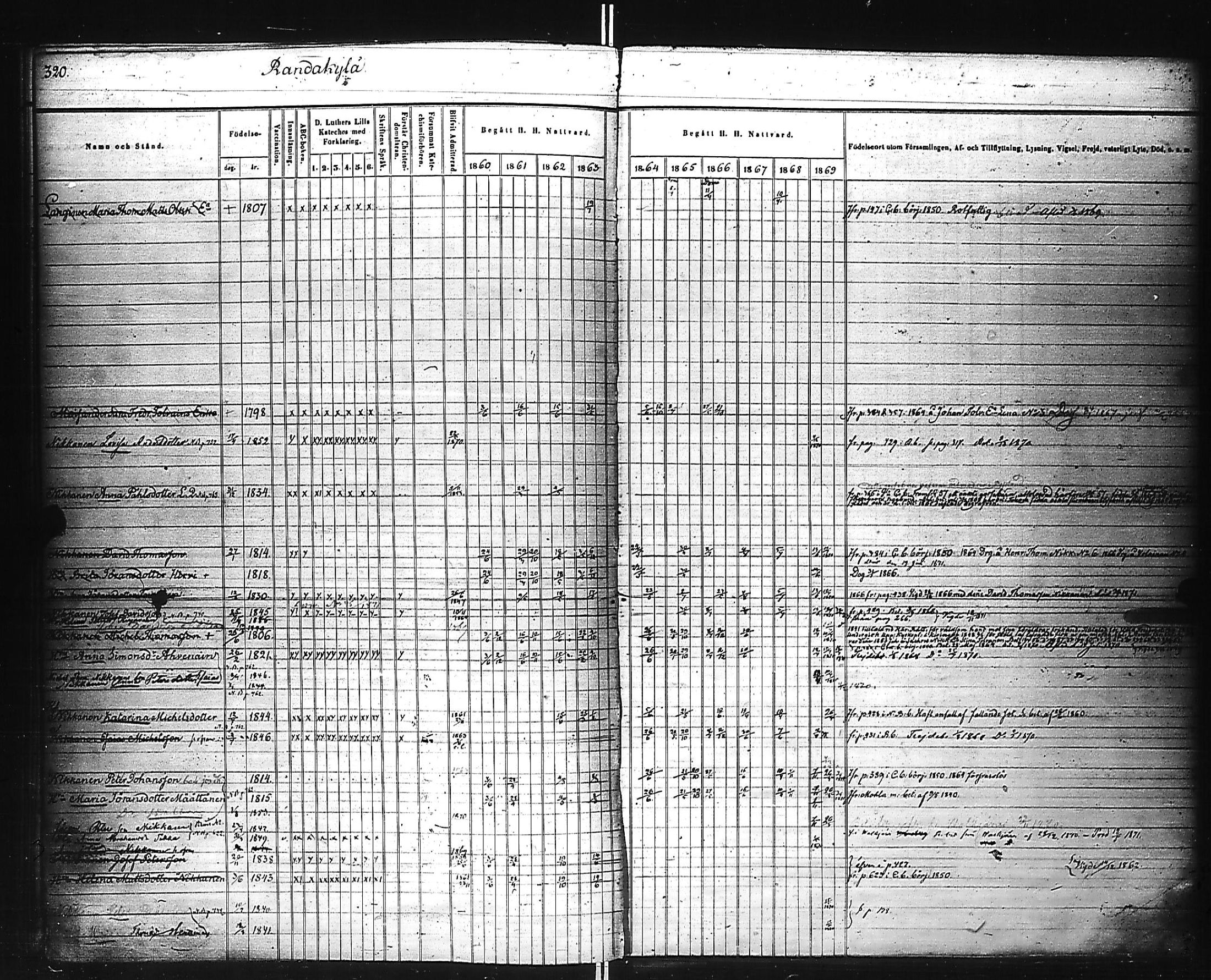 [ kuvat/112.jpg ]