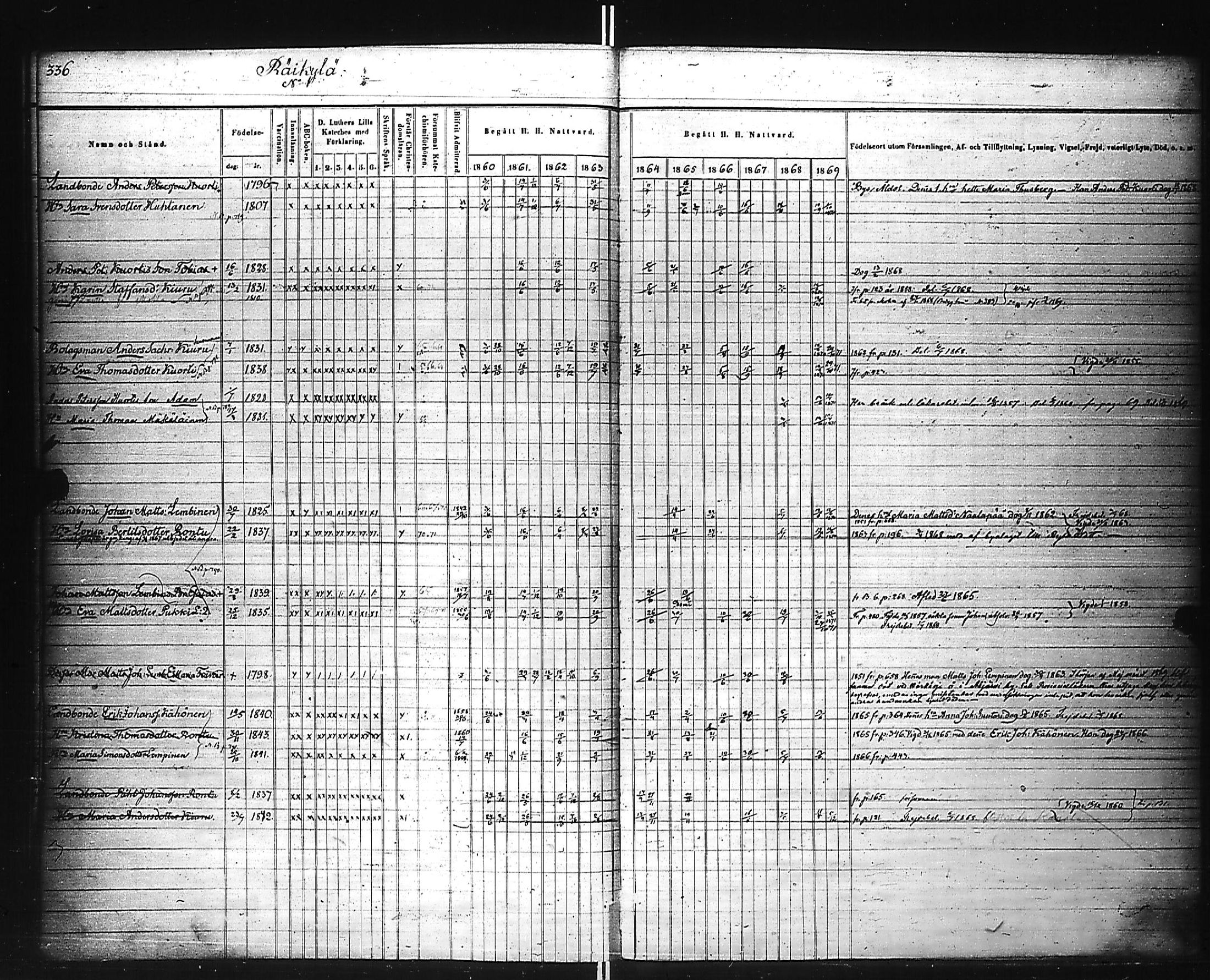 [ kuvat/128.jpg ]