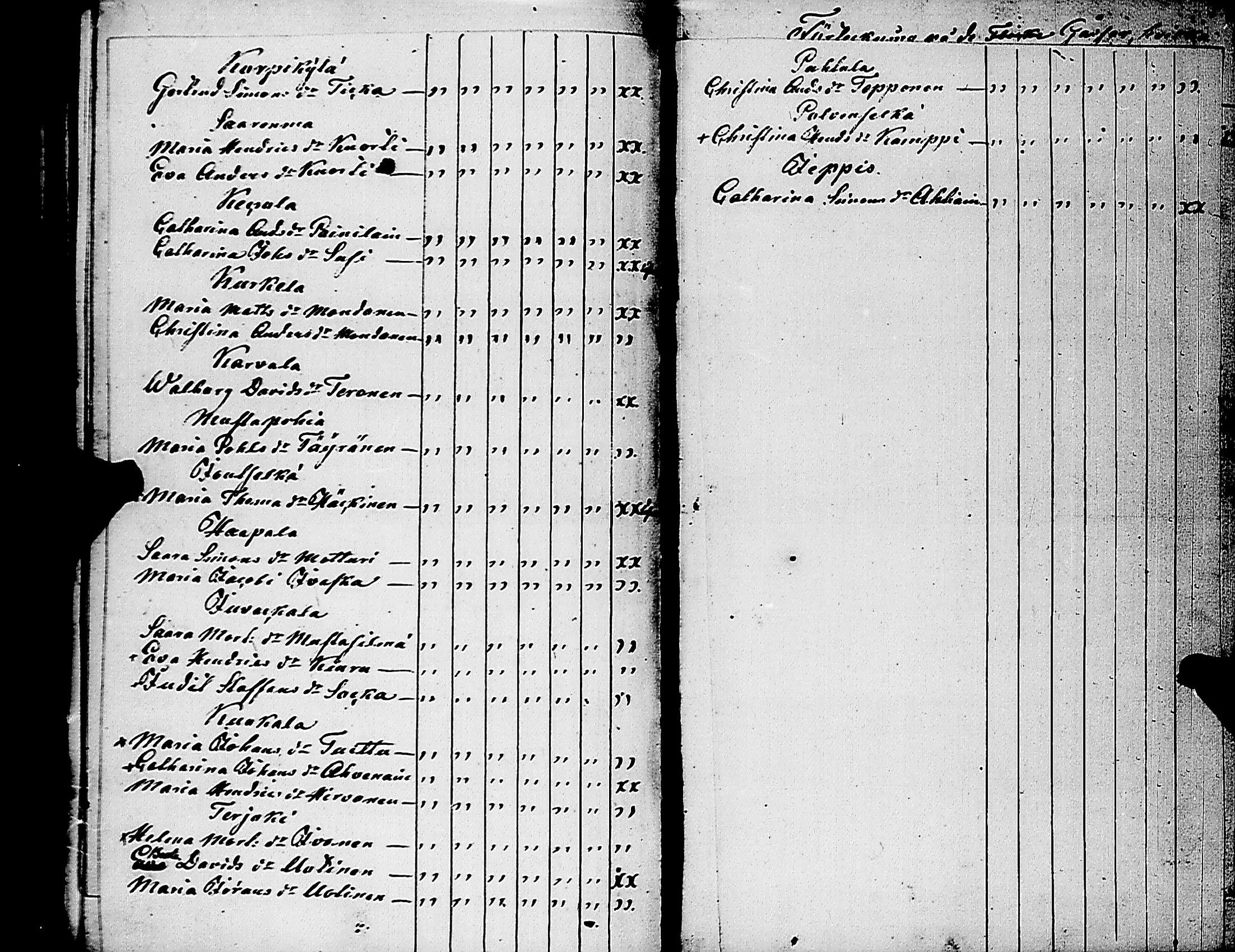 [ kuvat/124.jpg ]