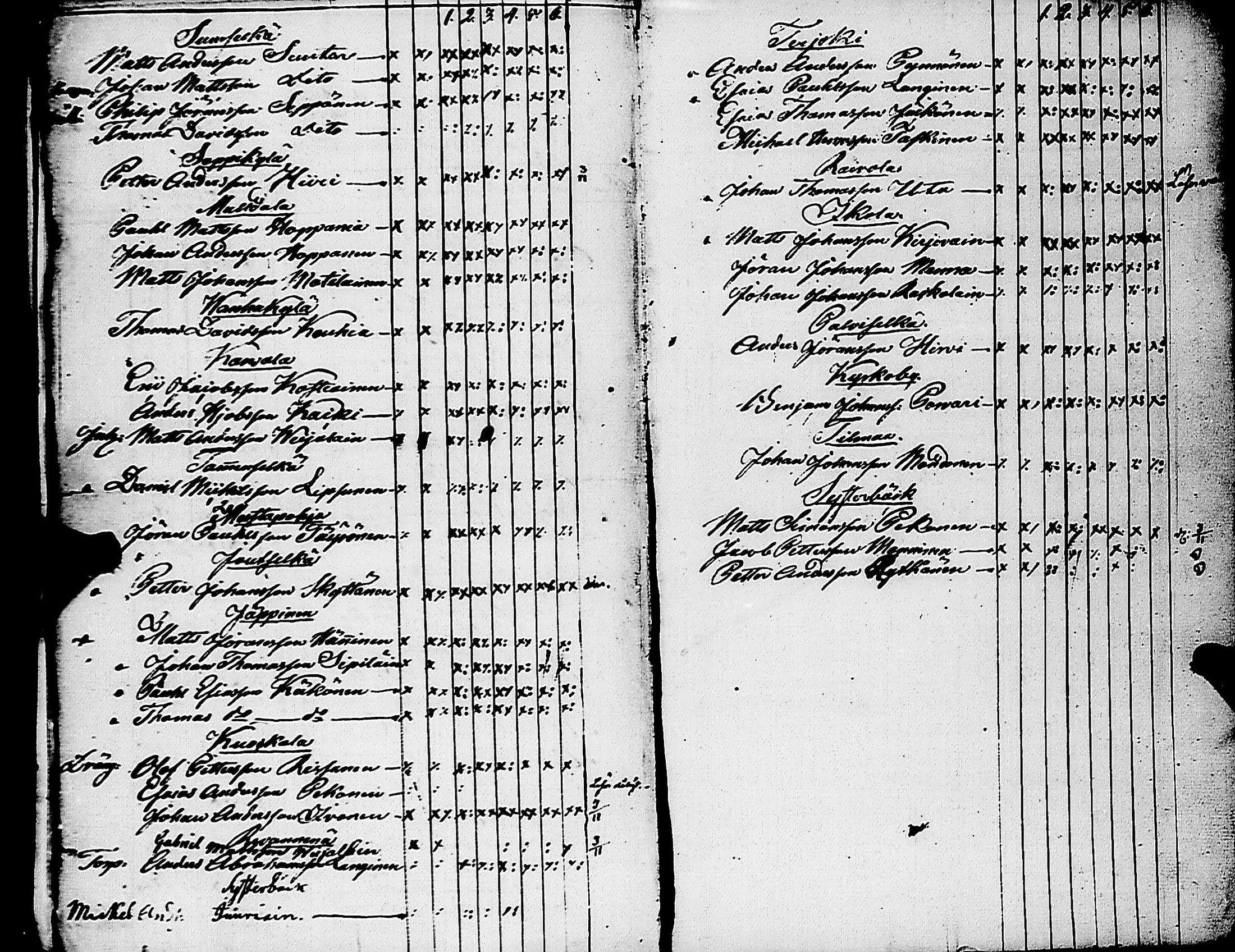 [ kuvat/131.jpg ]