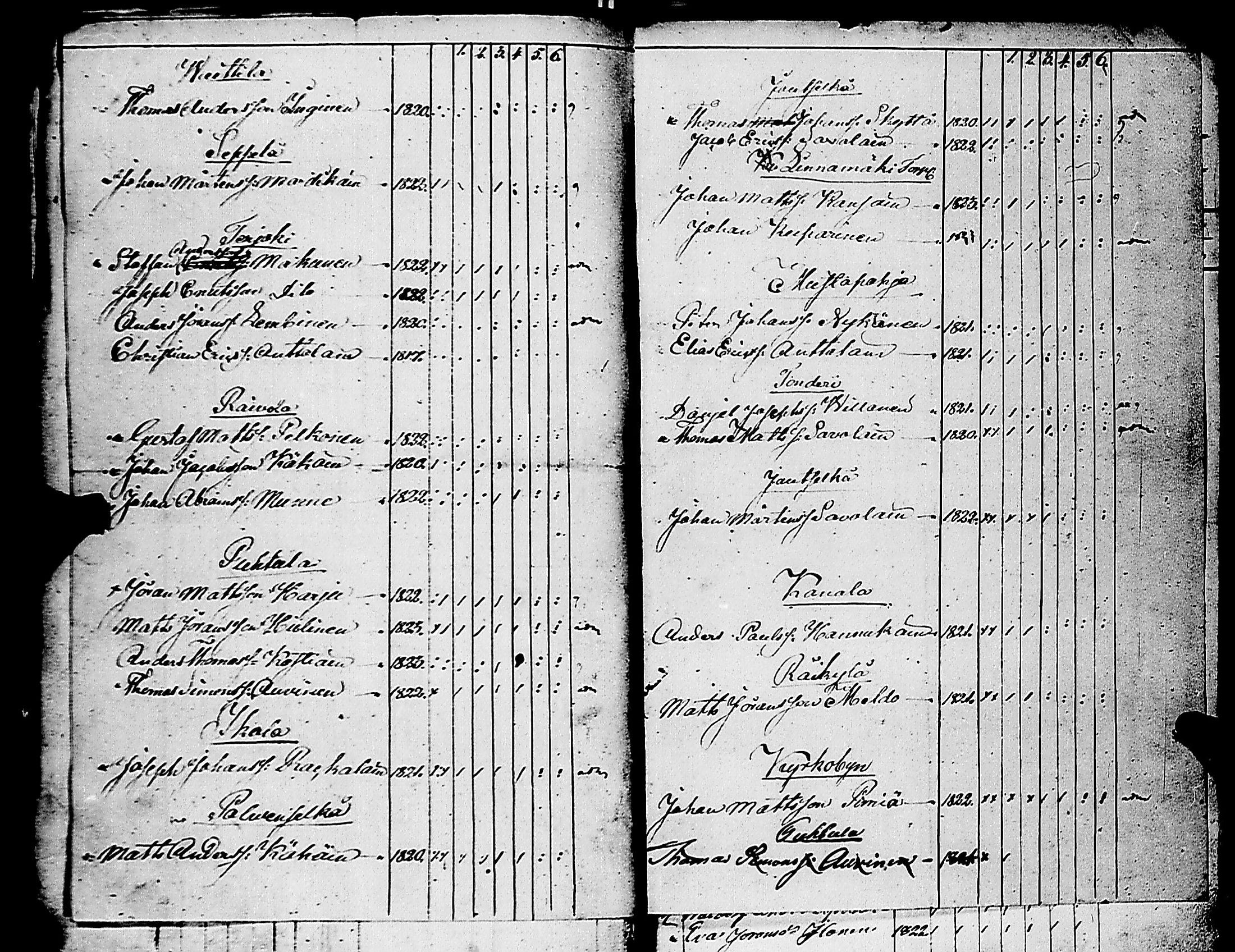 [ kuvat/170.jpg ]