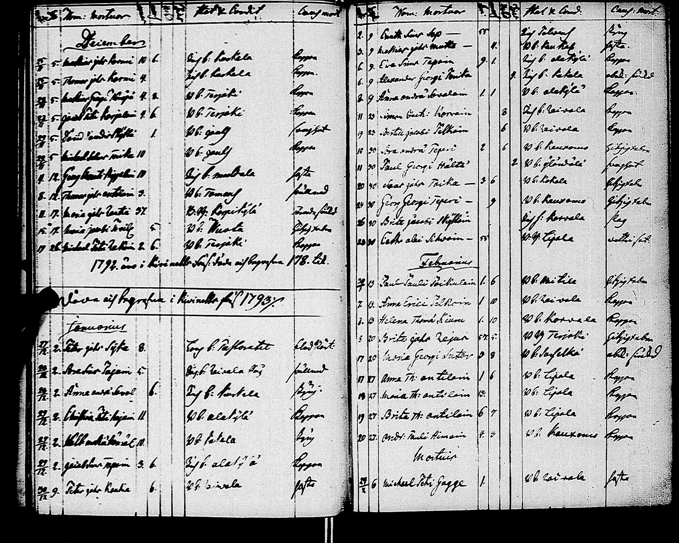 [ kuvat/163.jpg ]