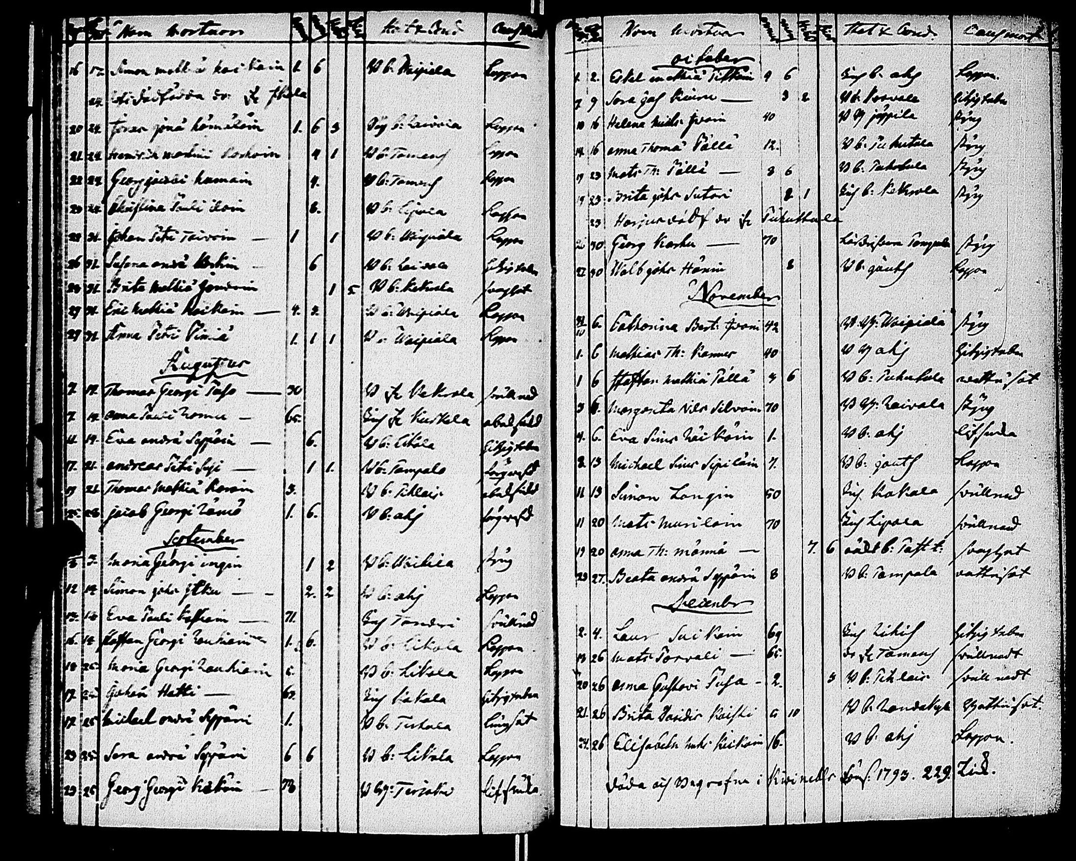 [ kuvat/167.jpg ]